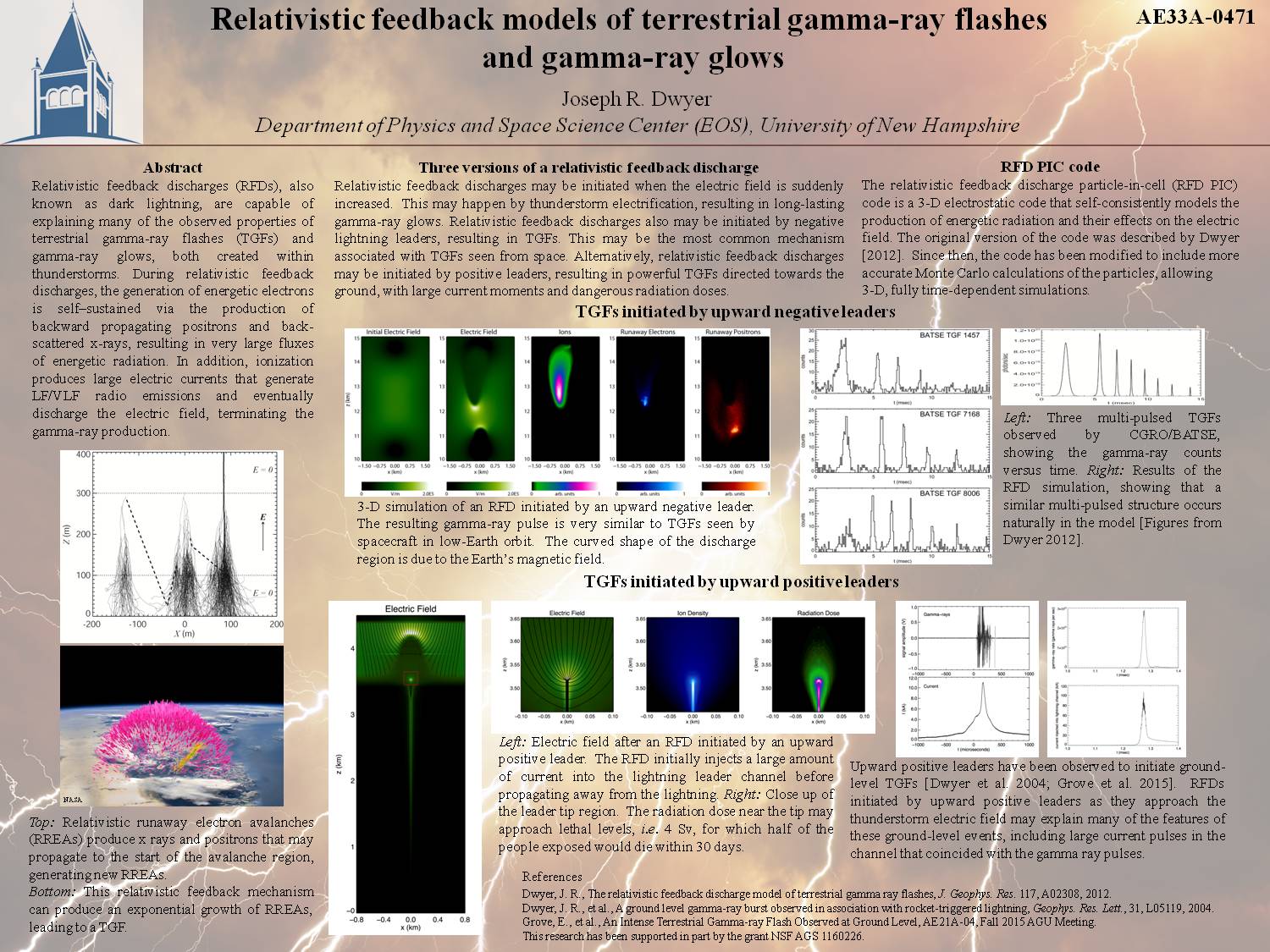 Relativistic Feedback Models Of Terrestrial Gamma-Ray Flashes And Gamma-Ray Glows by jrd1002