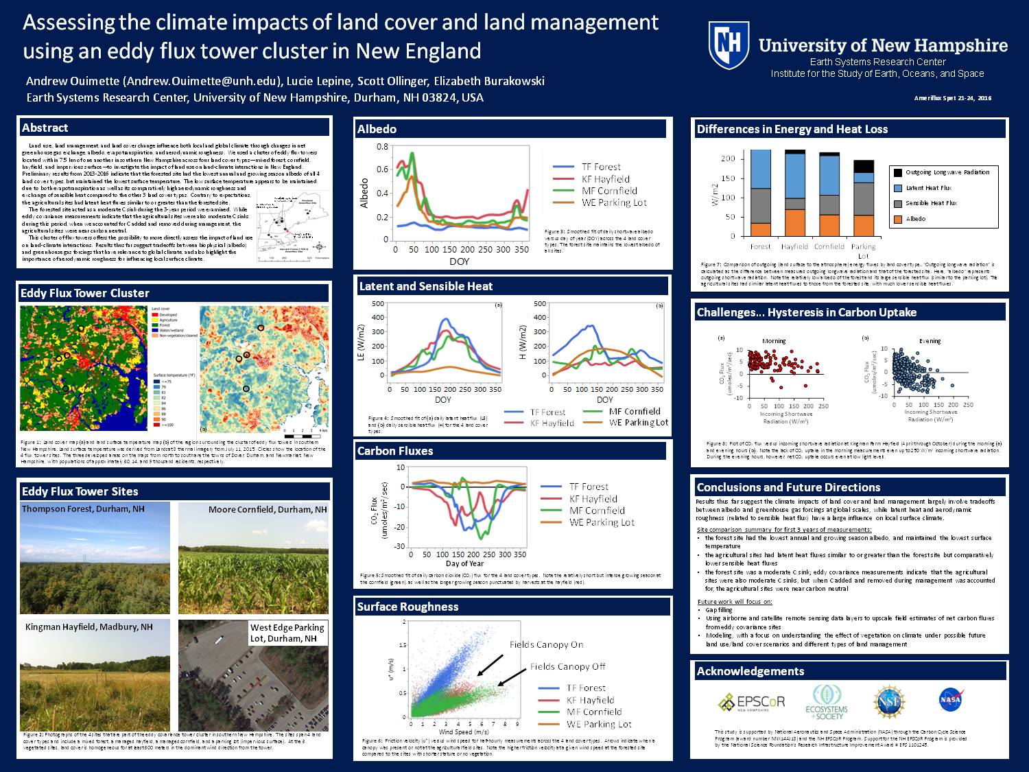 Assessing The Climate Impacts Of Land Cover And Land Management Using An Eddy Flux Tower Cluster In New England by aouimette
