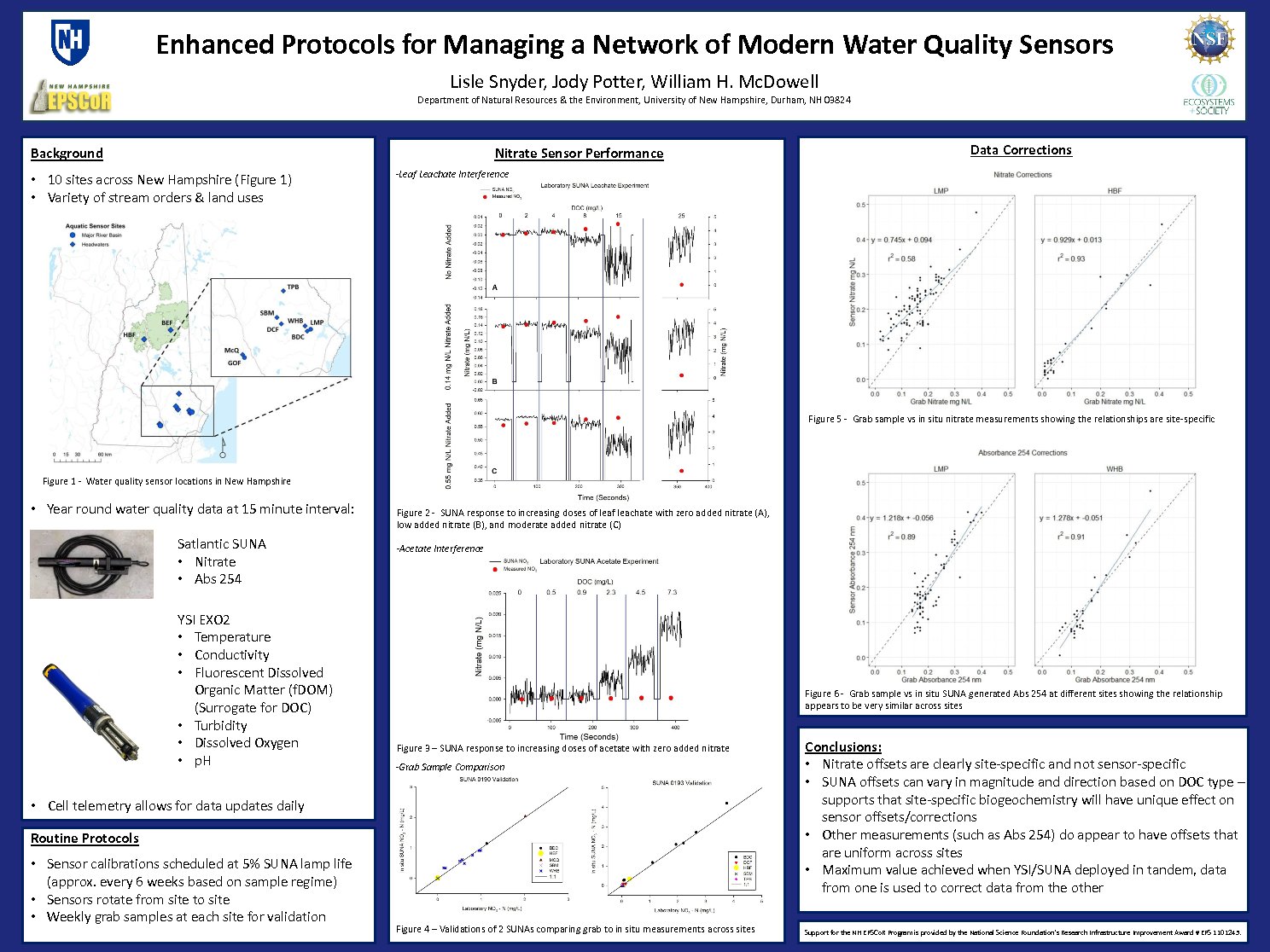 Enhanced Protocols For Managing A Network Of Modern Water Quality Sensors by lesnyder