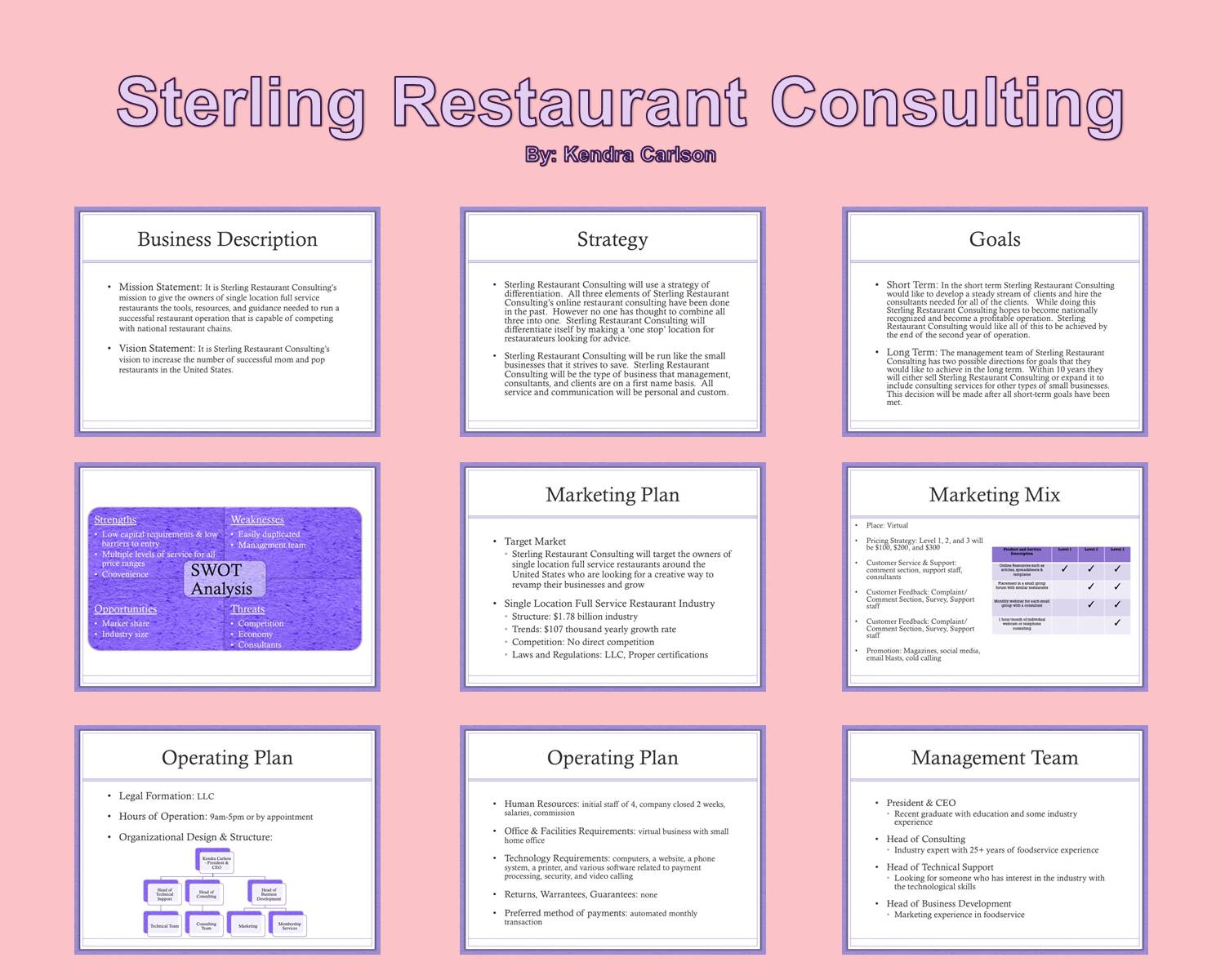 Sterling Restaurant Consulting by kse28