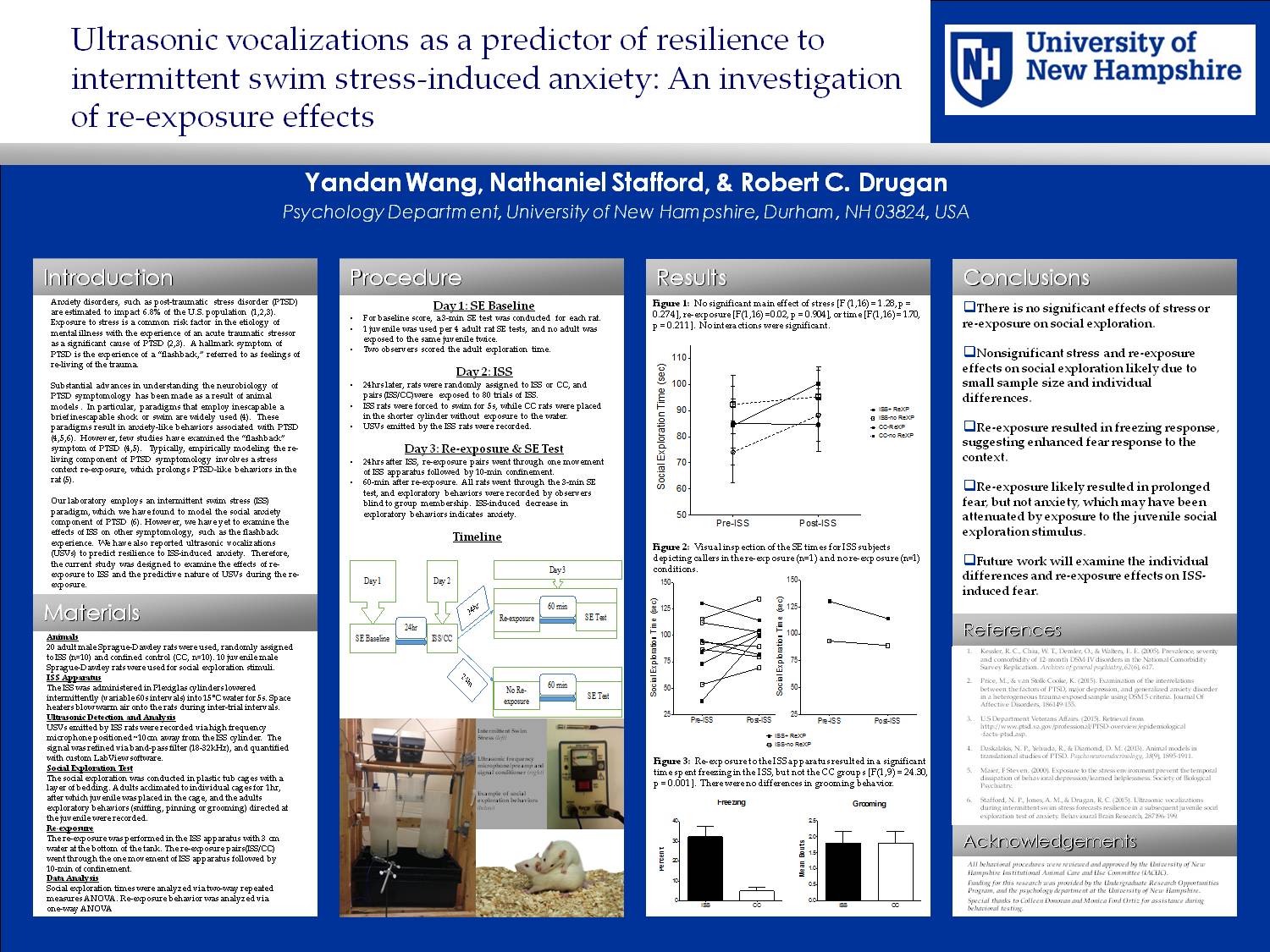 Ultrasonic Vocalizations As A Predictor Of Resilience To Intermittent Swim Stress-Induced Anxiety: An Investigation Of Re-Exposure Effects   by yzt2