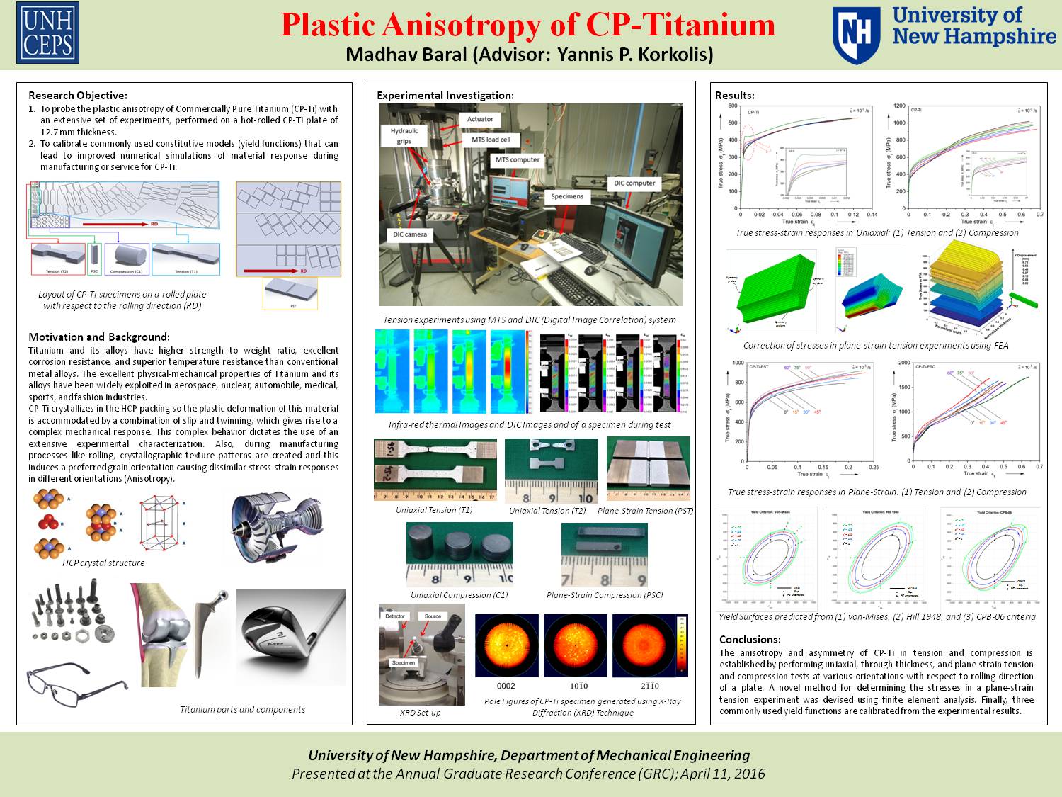 Plastic Anisotropy Of Cp-Titanium by madhavbaral1988