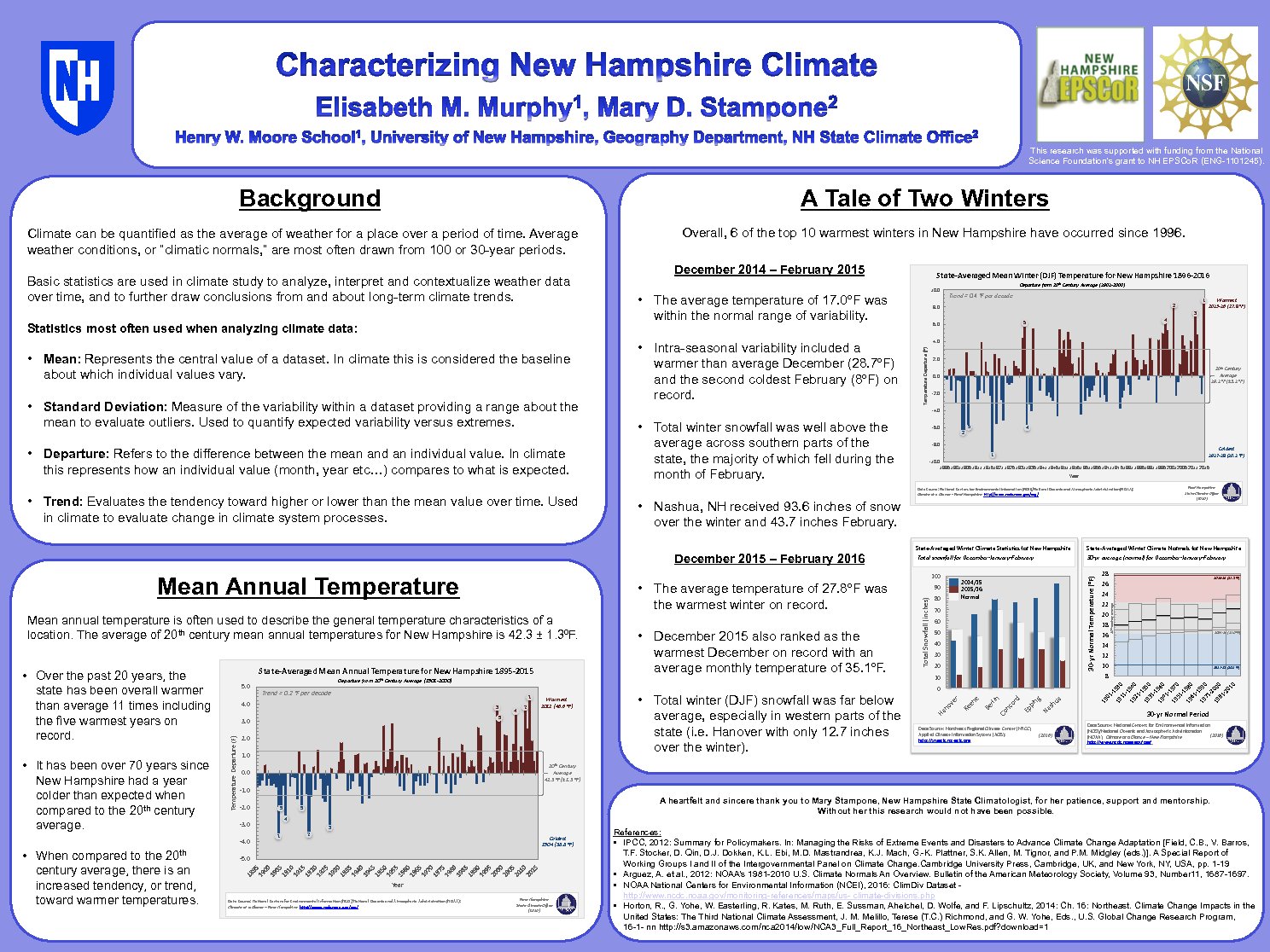 Characterizing New Hampshire Climate by emurphy