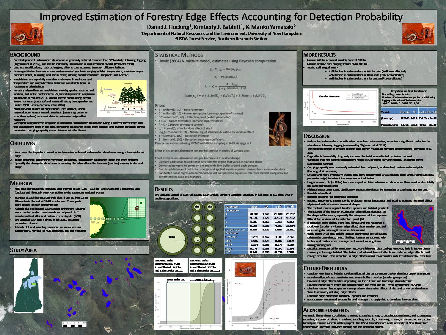 Improved Estimation Of Forestry Edge Effects Accounting For Detection Probability by dhocking