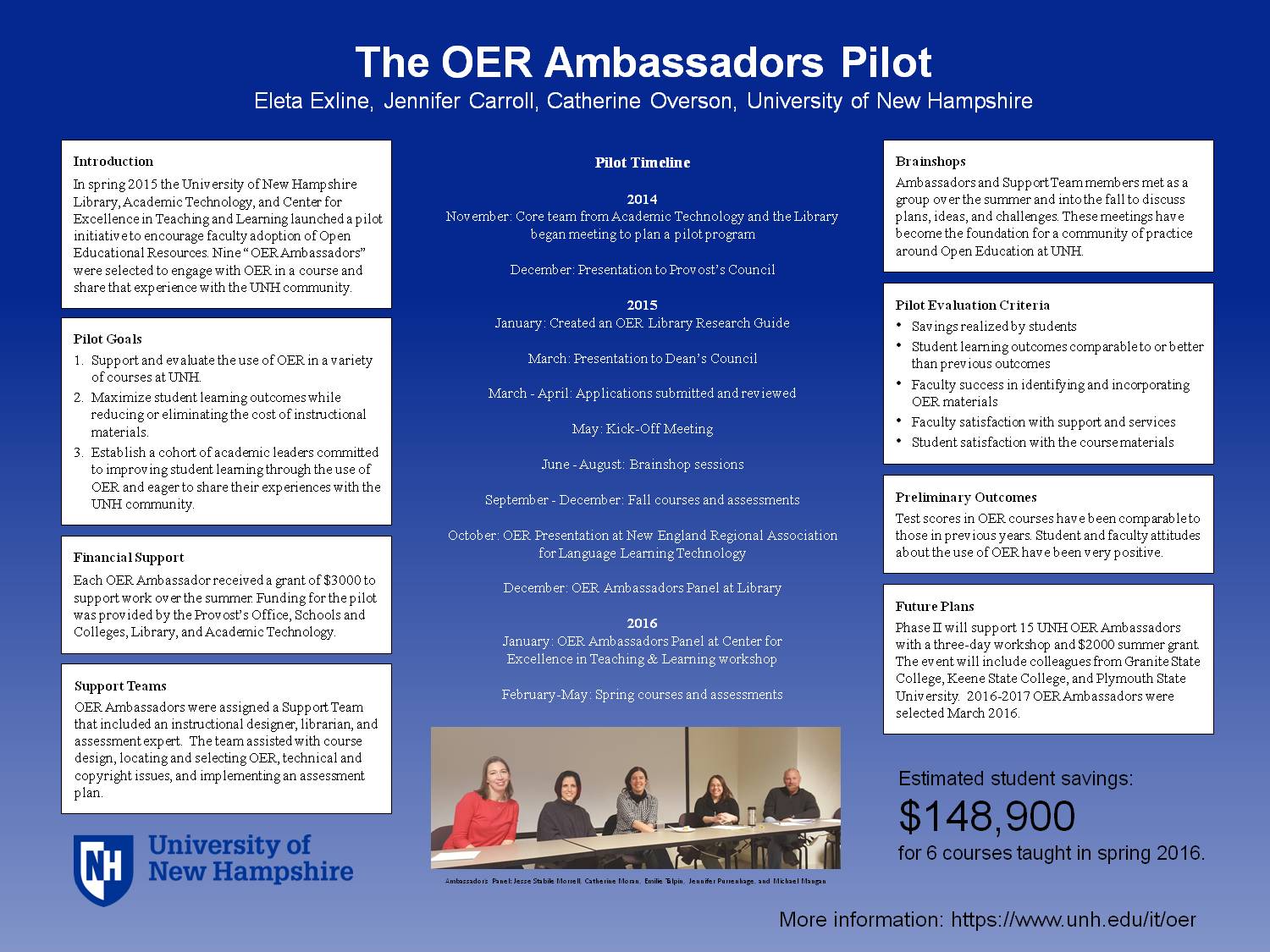 The Oer Ambassadors Pilot by eleta