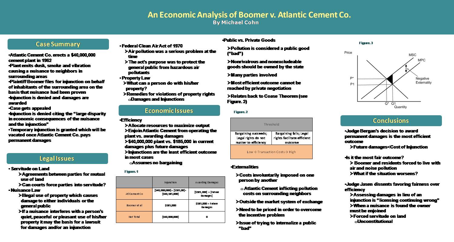 An Economic Analysis Of Boomer V. Atlantic Cement Co. by mrs65