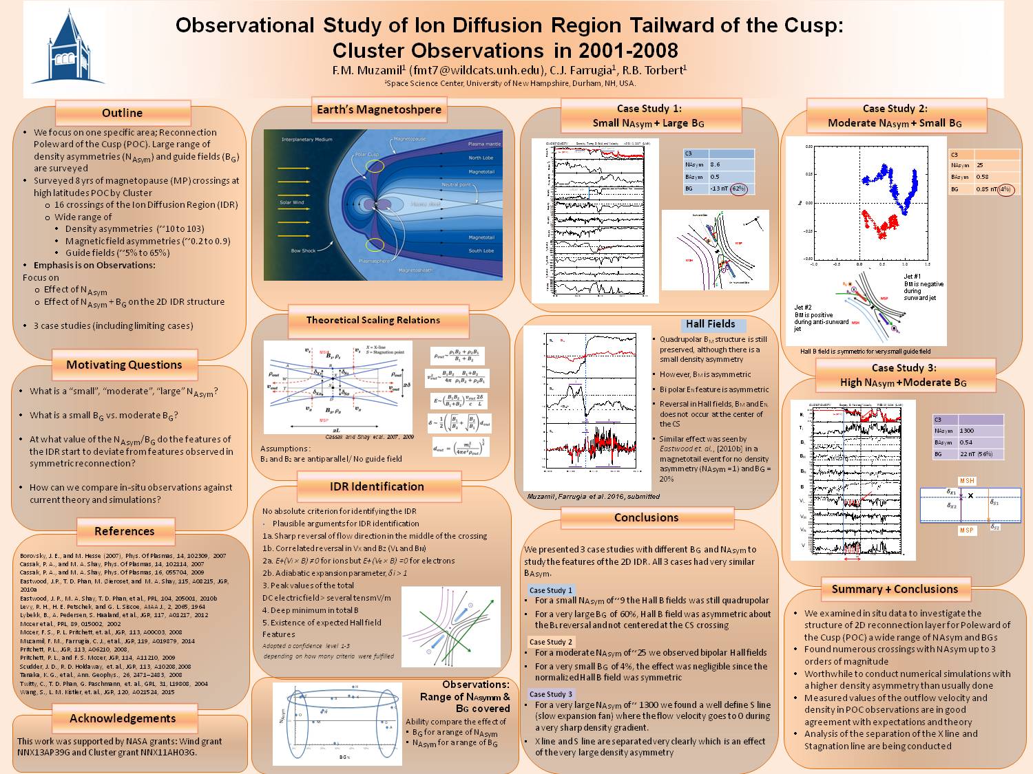 Observational Study Of Ion Diffusion Region Tailward Of The Cusp: Cluster Observations In 2001-2008  by Muzleena