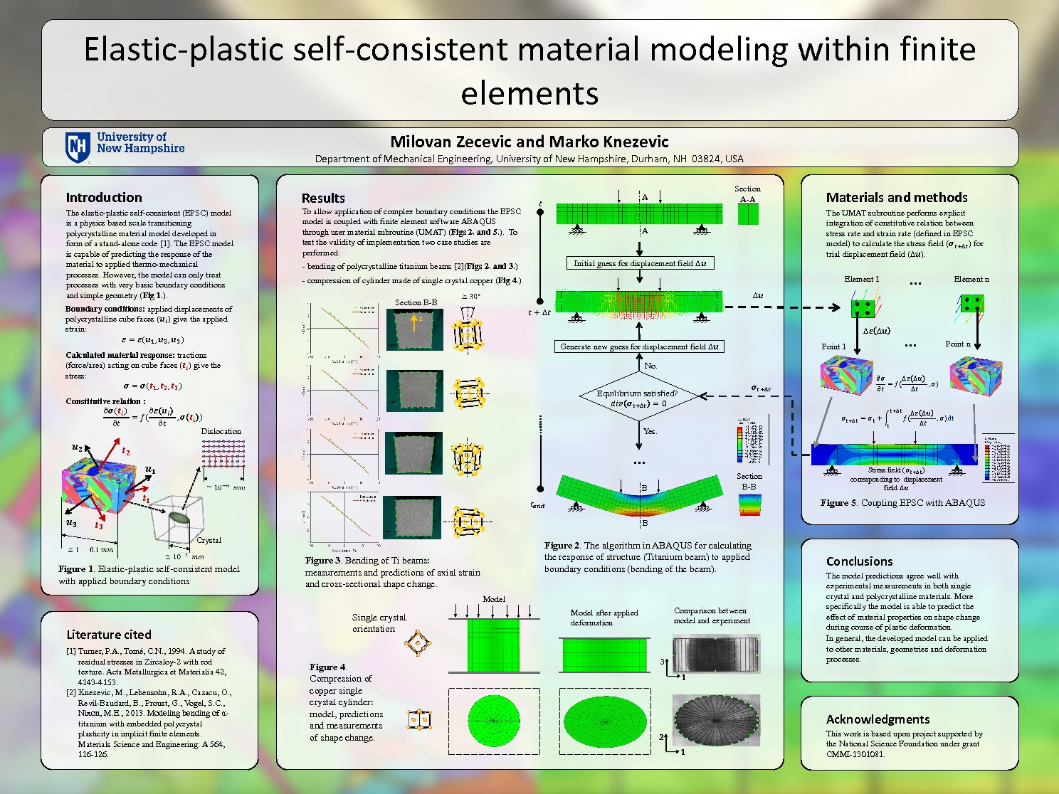 Elastic-Plastic Self-Consistent Material Modeling Within Finite Elements by mz2