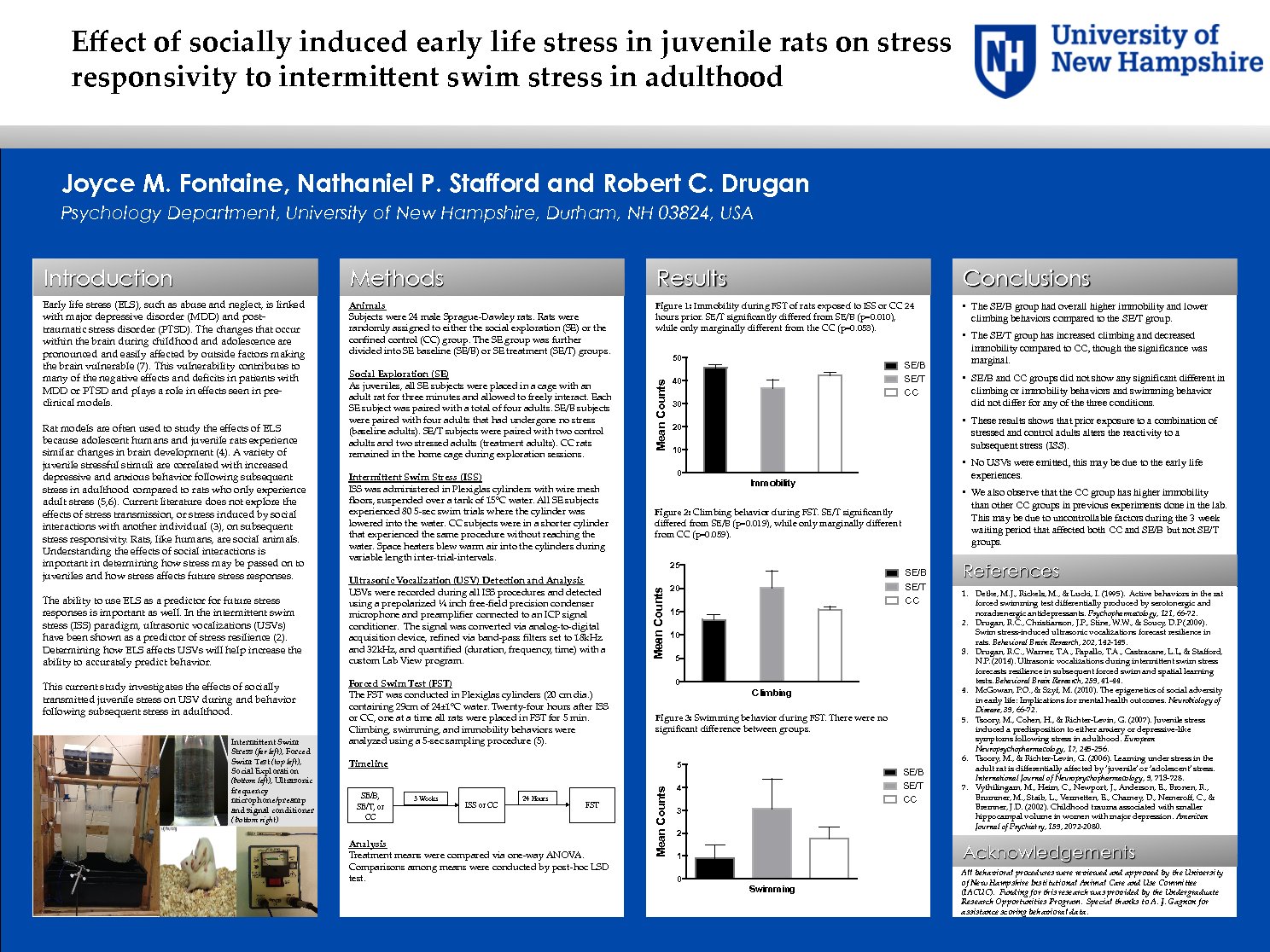 Effect Of Socially Induced Early Life Stress In Juvenile Rats On Stress  Responsivity To Intermittent Swim Stress In Adulthood  by nhj9