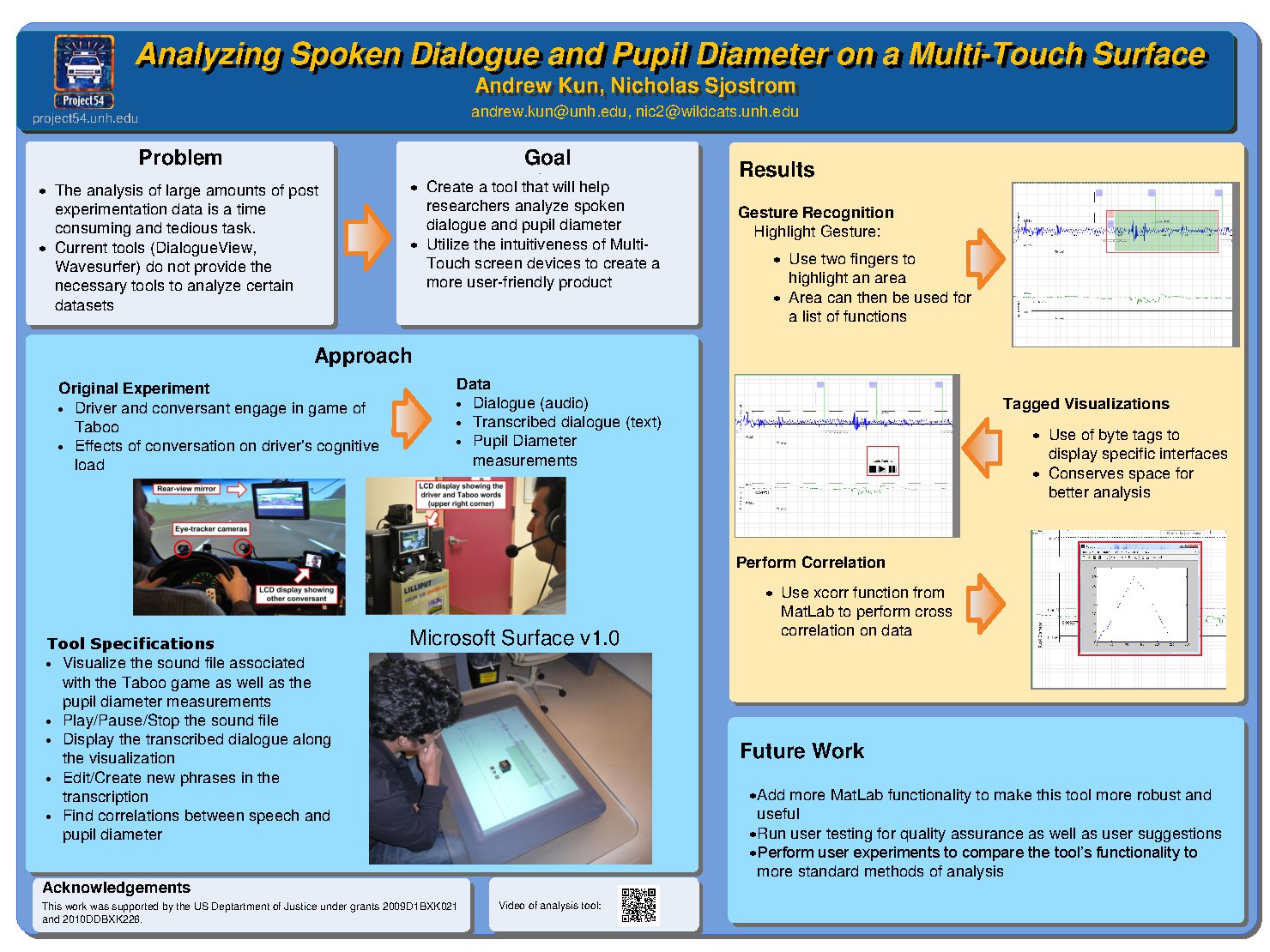 Analyzing Spoken Dialogue And Pupil Diameter On A Multi-Touch Surface by nsjostrom