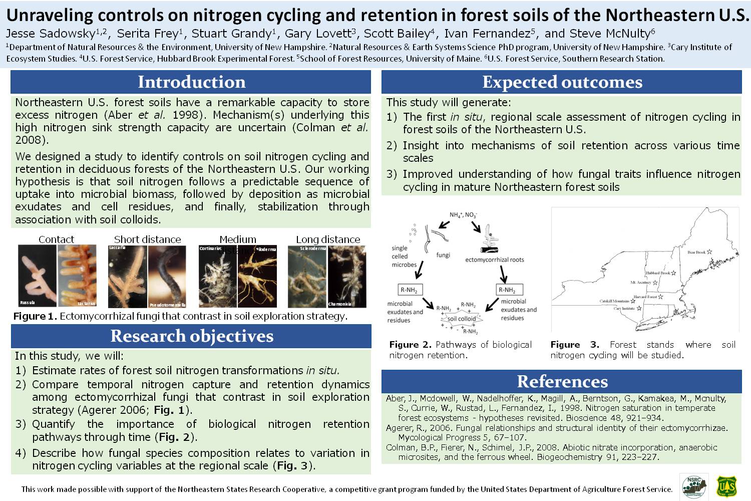 Unraveling Controls On Nitrogen Cycling And Retention In Forest Soils Of The Northeastern U.S. by sadowsk