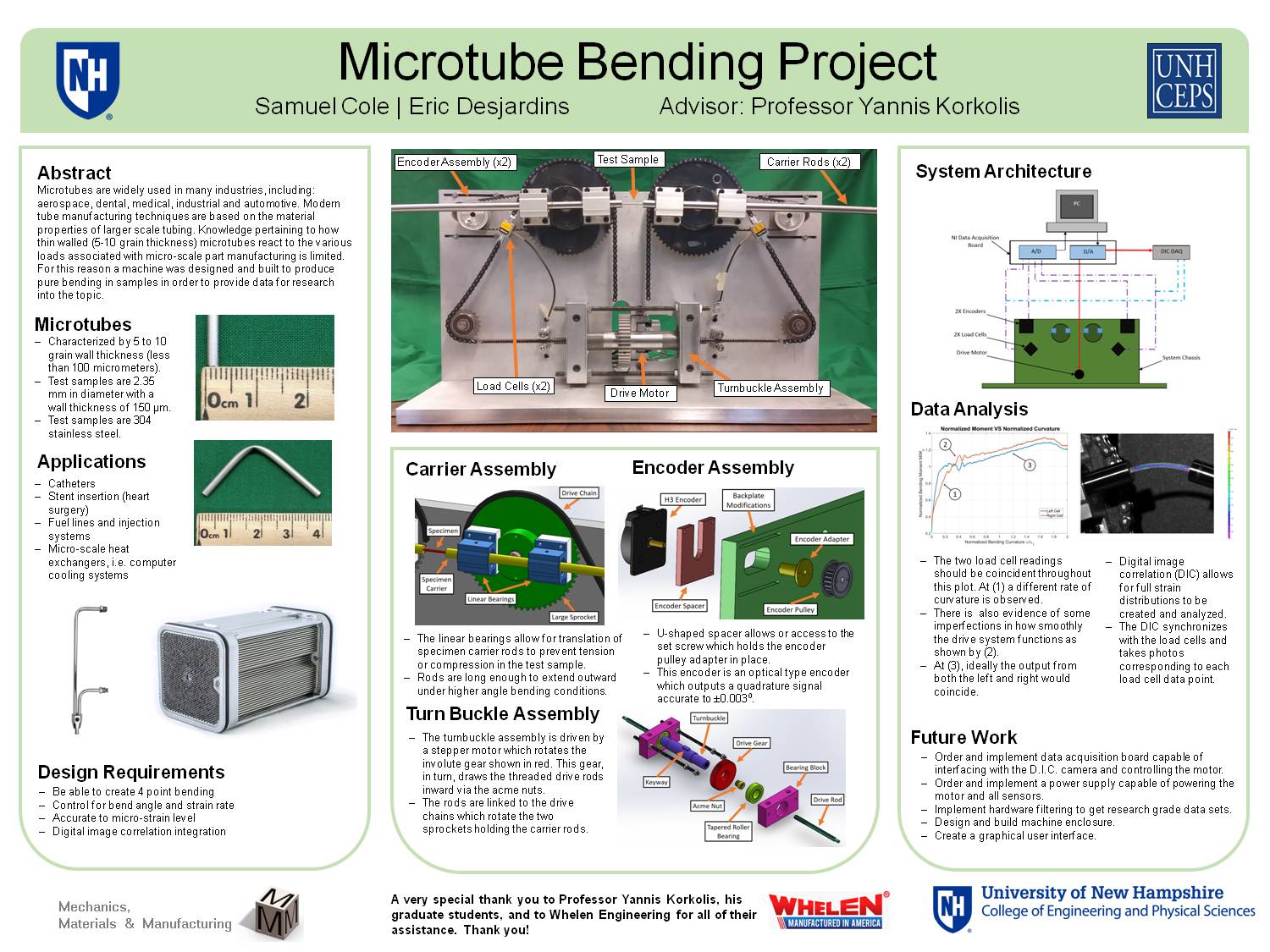 Microtube Bending Project by sbm34