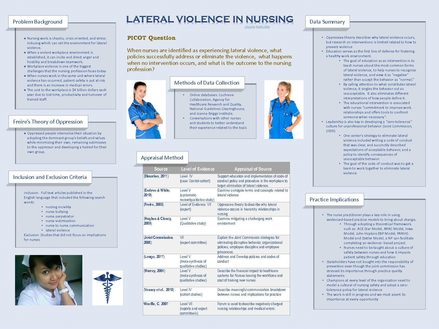 Lateral Violence by smn1007