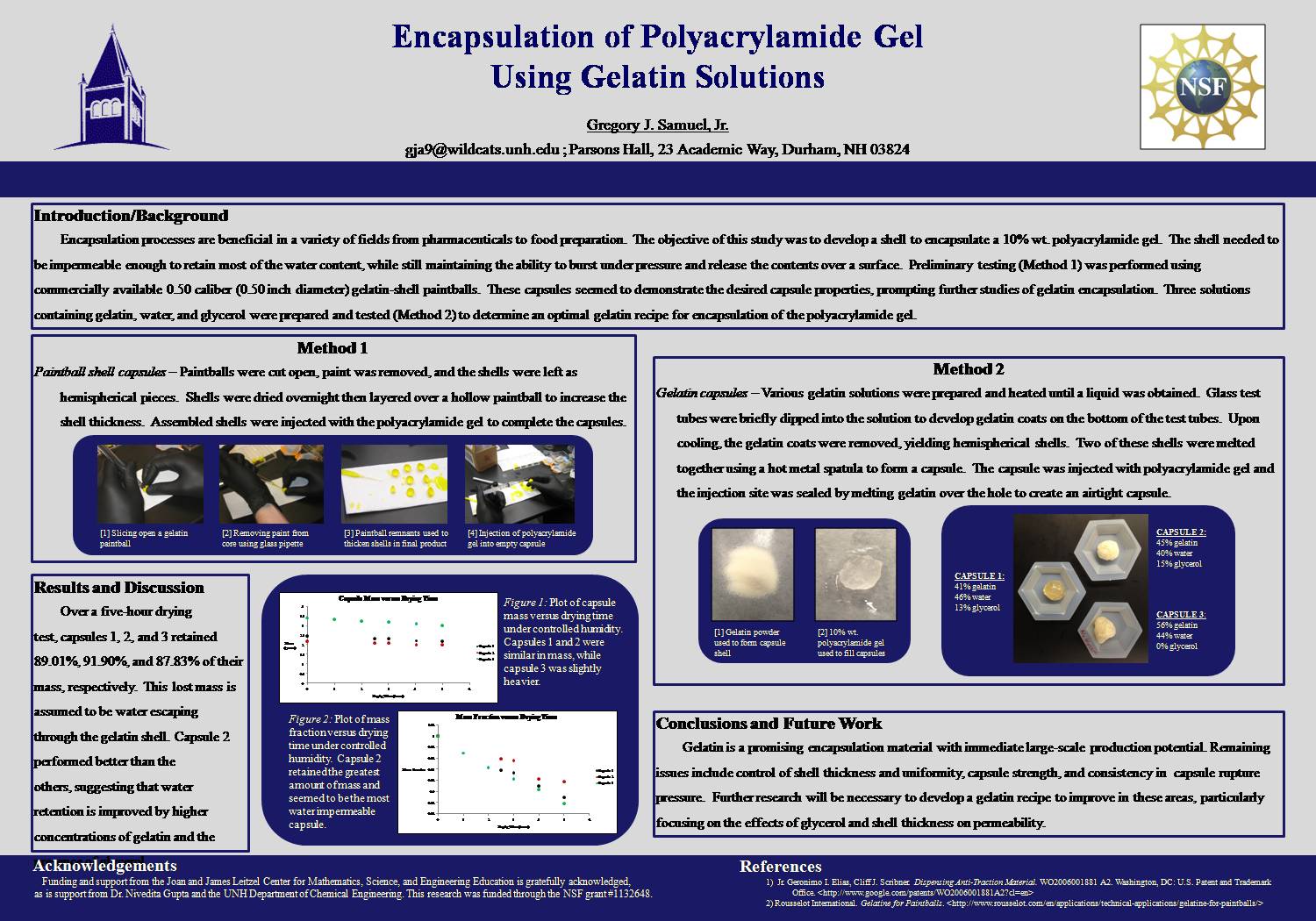 Encapsulation Of Polyacrylamide Gel  by srhale