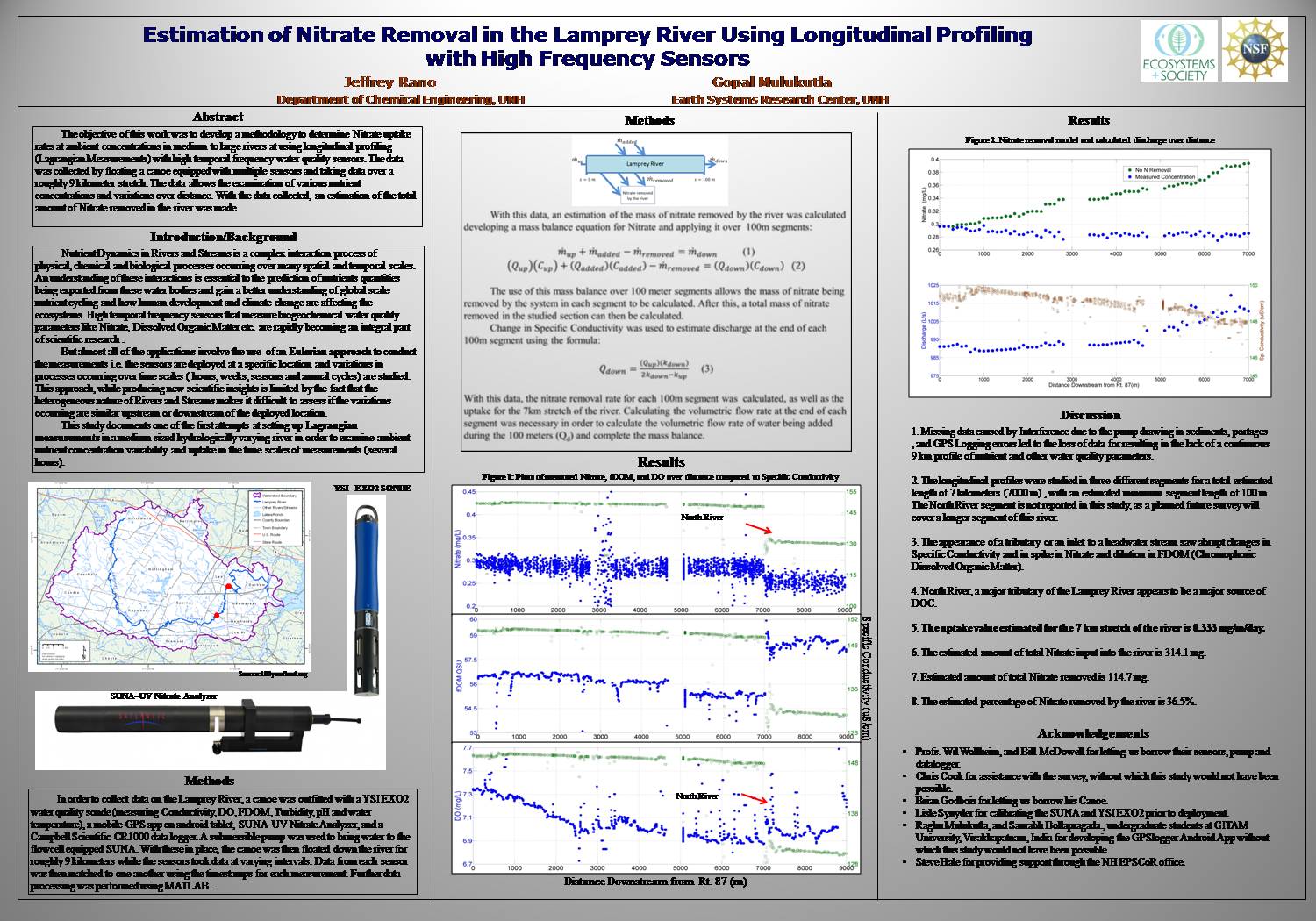 Estimation Of Nitrate Removal In The Lamprey River Using Longitudinal Profiling  by srhale
