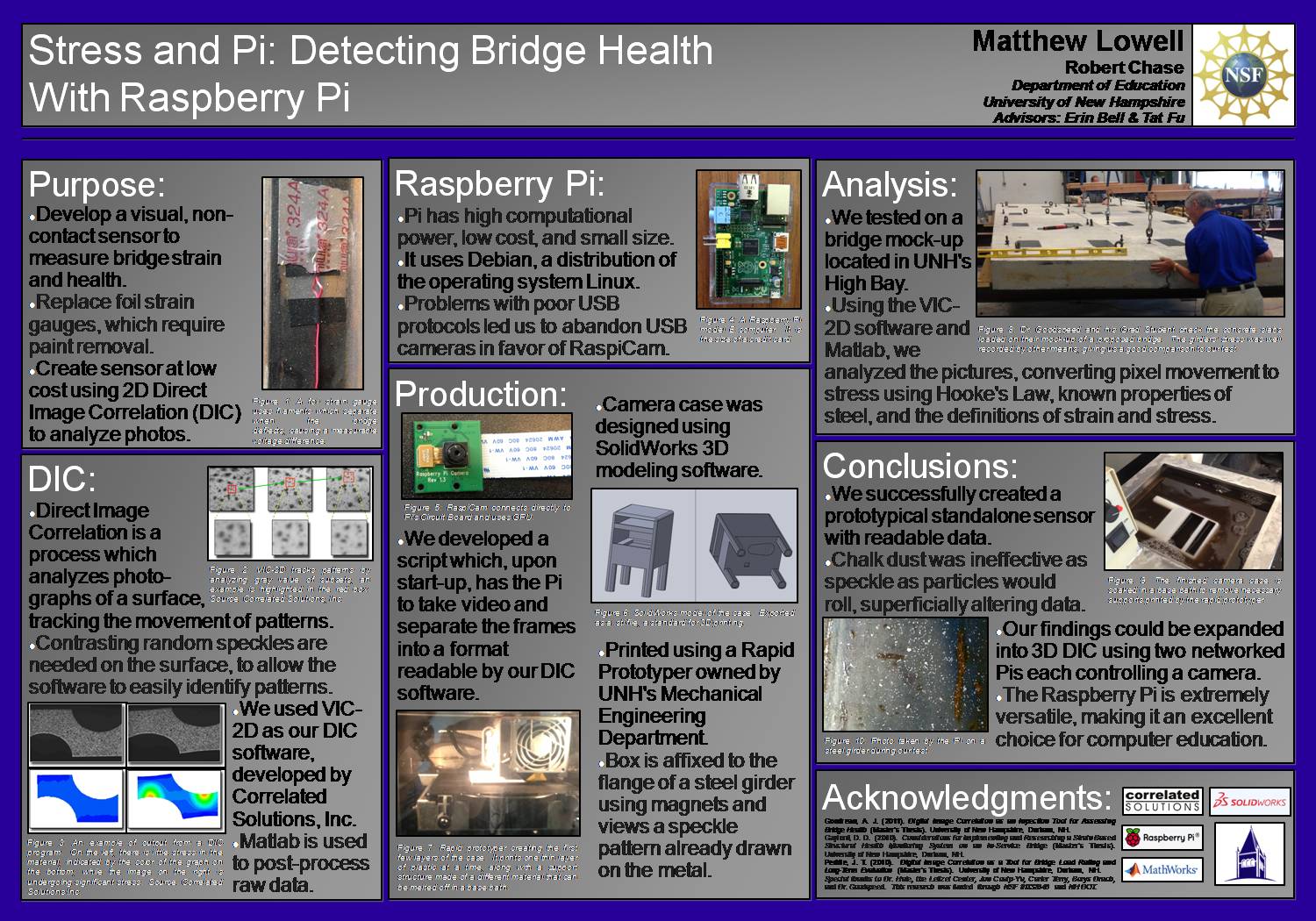 Stress And Pi: Detecting Bridge Health With Raspberry Pi by srhale
