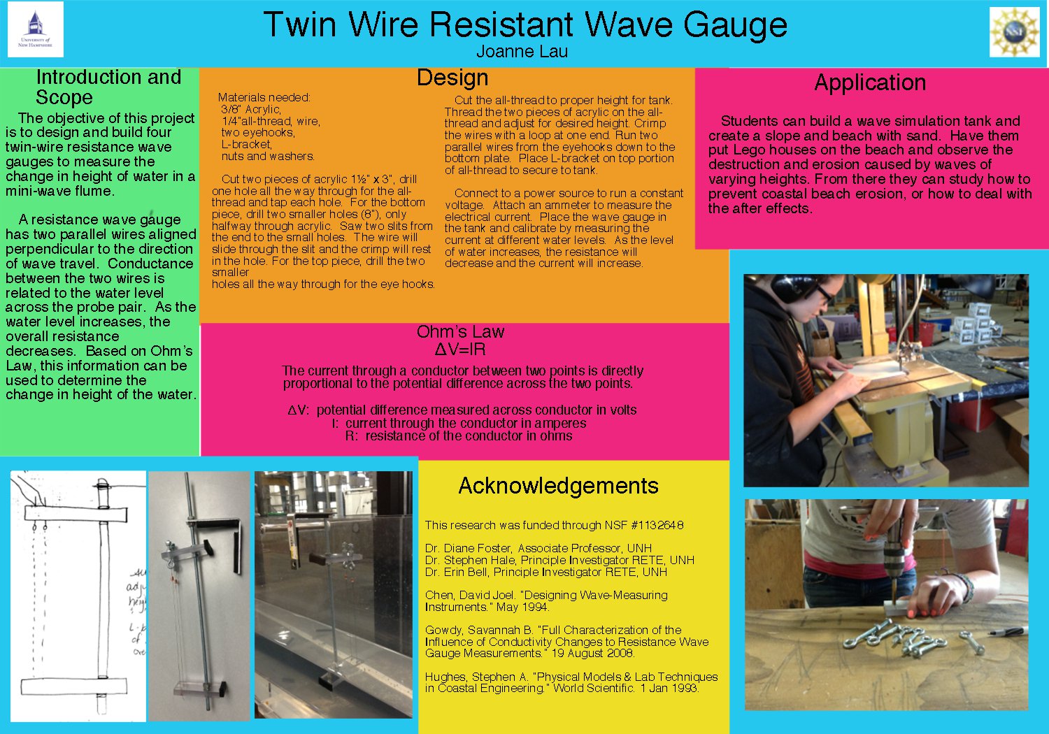 Twin Wire Resistant Wave Gauge by srhale