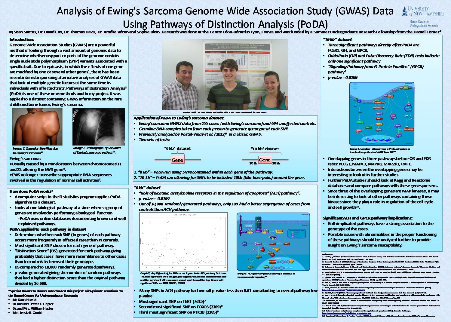 Analysis Of Ewing's Sarcoma Genome Wide Association Study Data Using Pathways Of Distinction Analysis by ssantos18