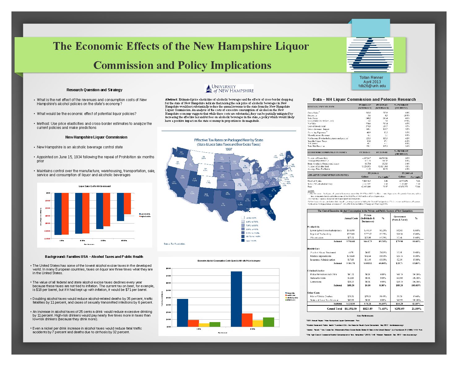 The Economic Effects Of The New Hampshire Liquor Commission And Policy Implications by tdb26