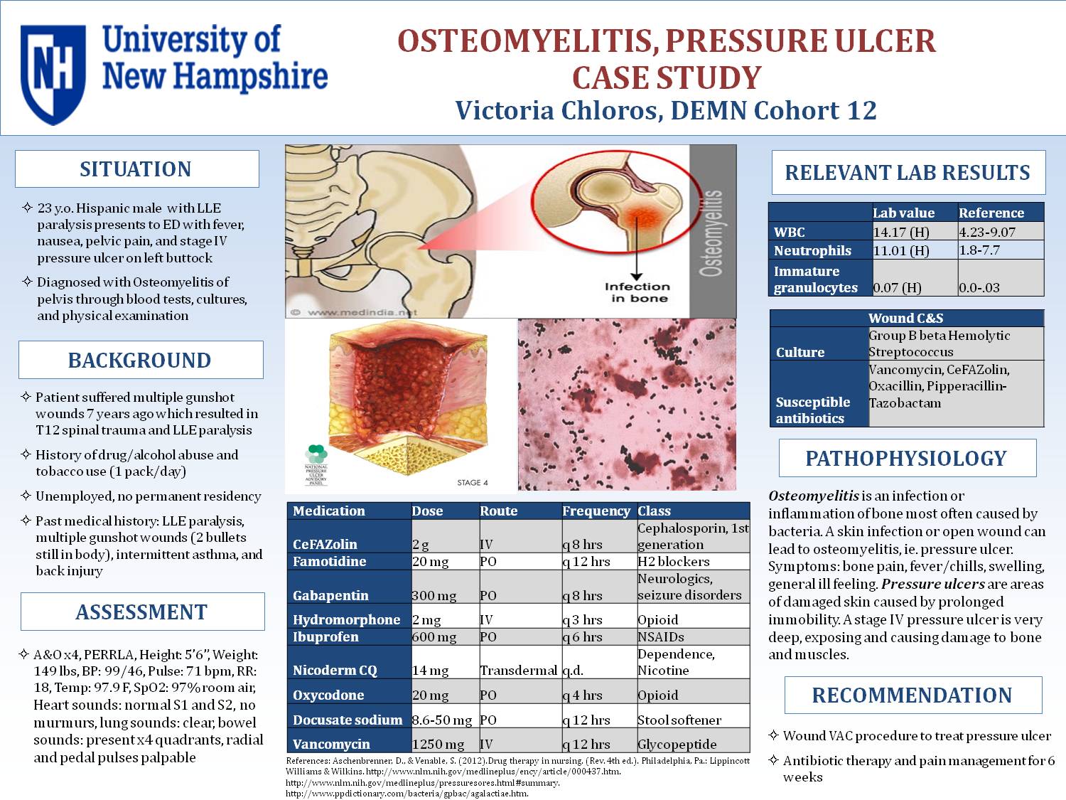 Osteomyelitis, Pressure Ulcer Case Study by vchloros