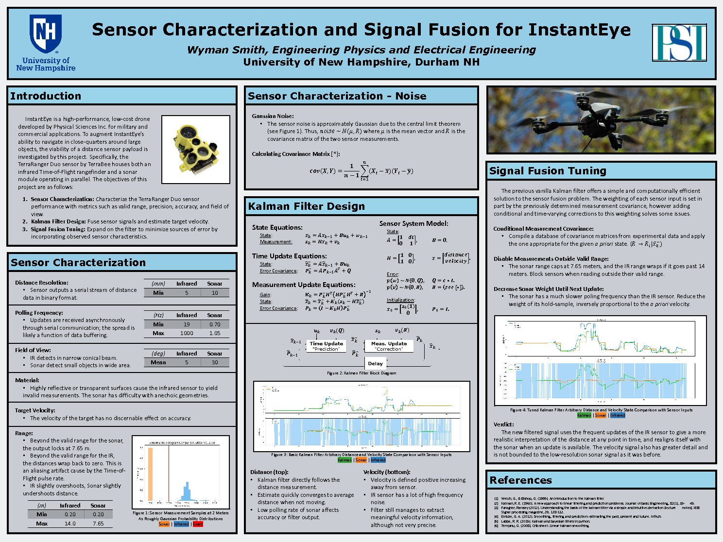 Sensor Characterization And Signal Fusion For Instanteye by wts5