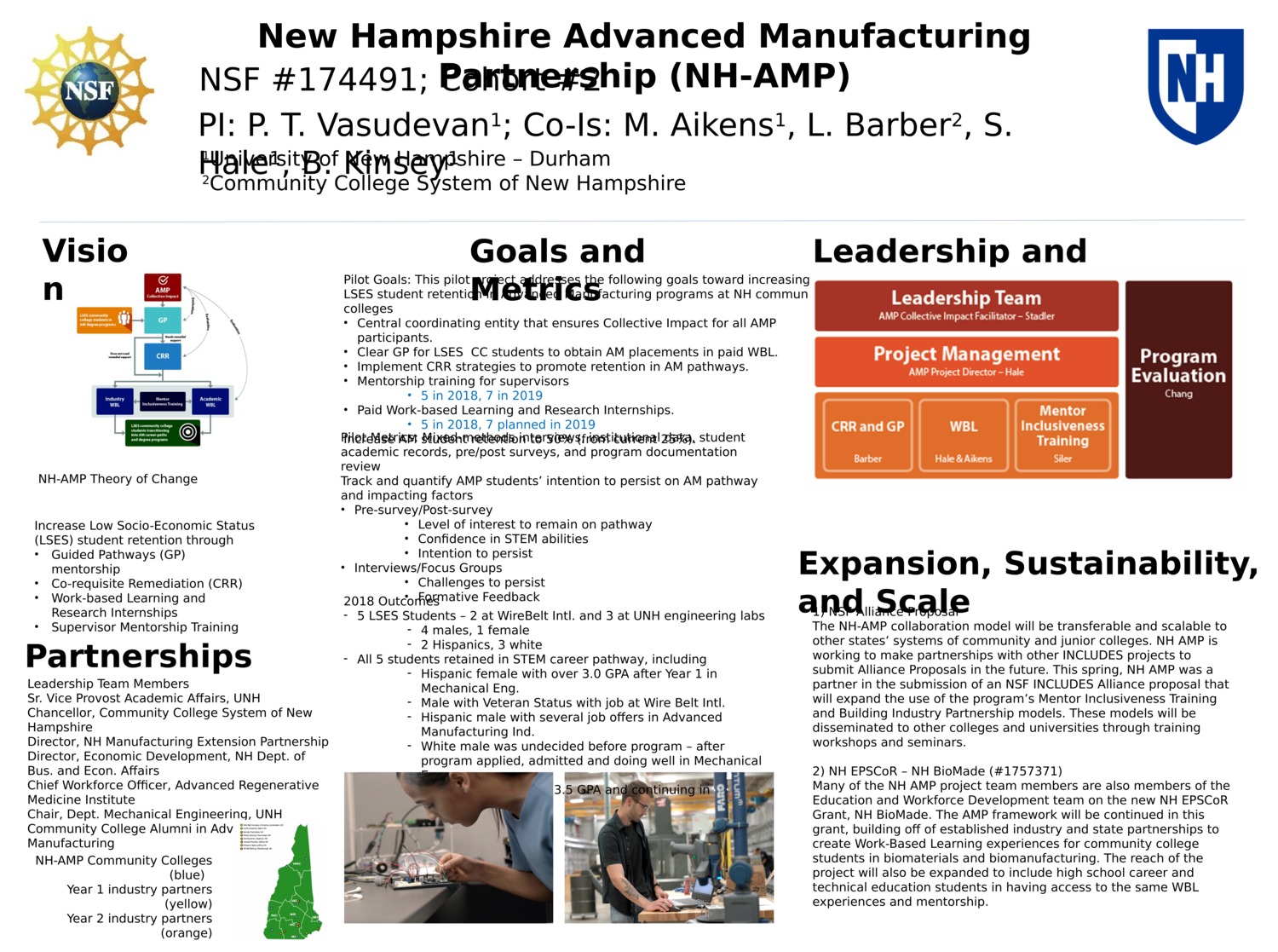 New Hampshire Advanced Manufacturing Partnership  by srhale