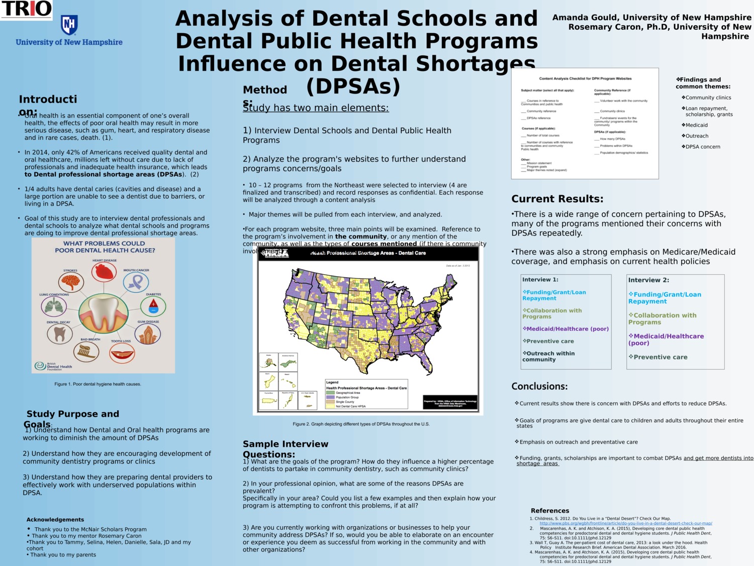 Analysis Of Dental Schools And Dental Public Health Programs Influence On Dental Shortage Areas (Dpsas) by aag2003