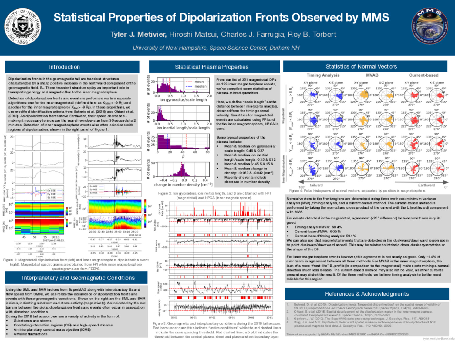Statistical Properties Of Dipolarization Fronts Observed By Mms by tjm1119