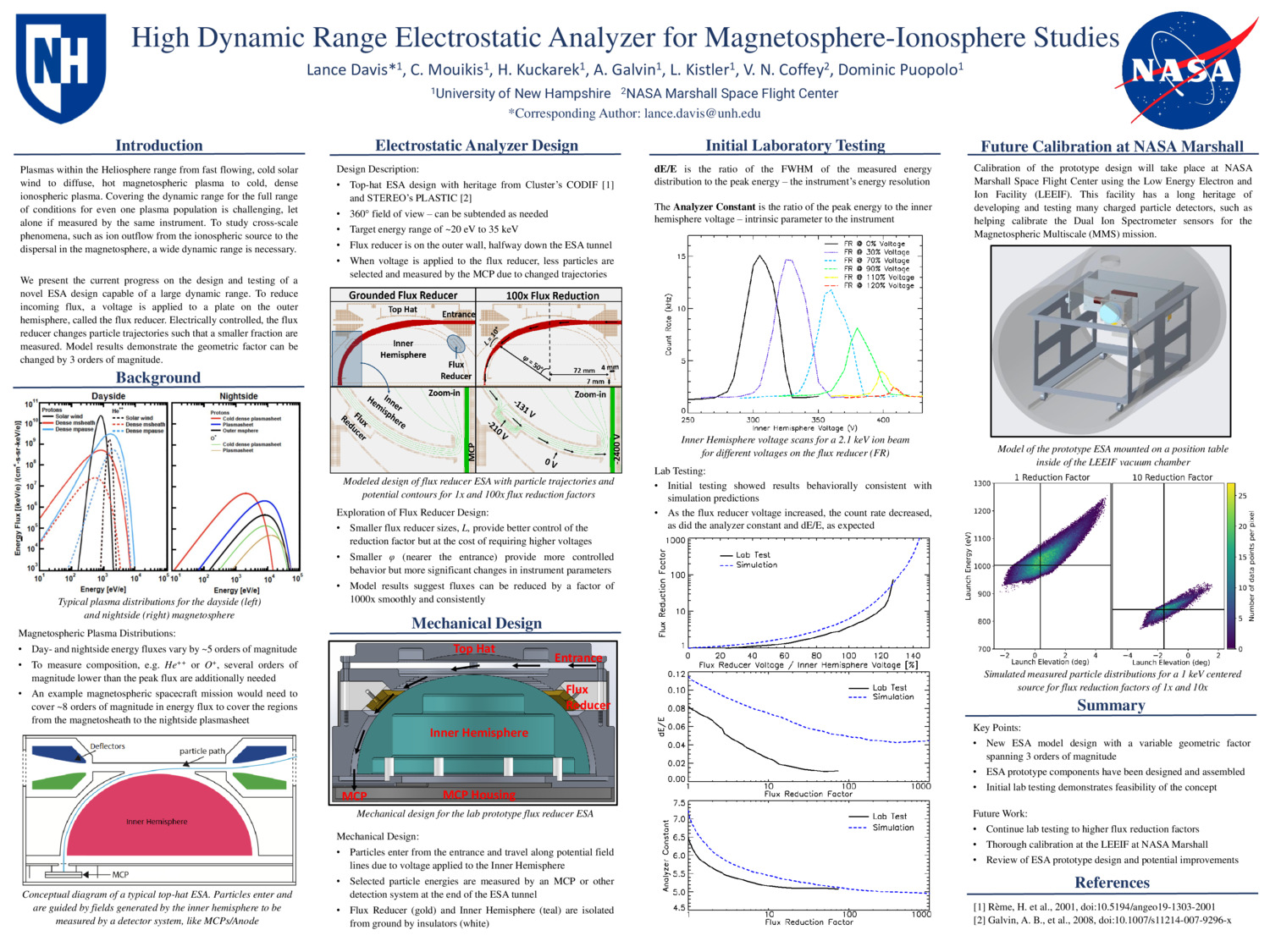 High Dynamic Range Electrostatic Analyzer For Magnetosphere-Ionosphere Studies by Ldavis
