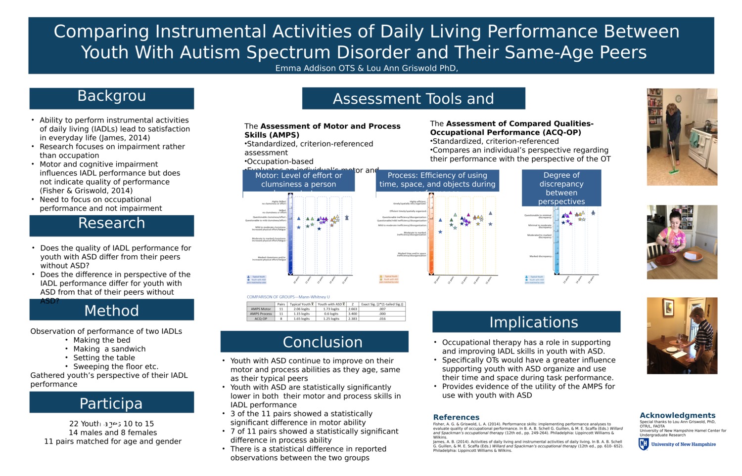 Comparing Instrumental Activities Of Daily Living Performance Between Youth With Autism Spectrum Disorder And Their Same-Age Peers  by eka2000