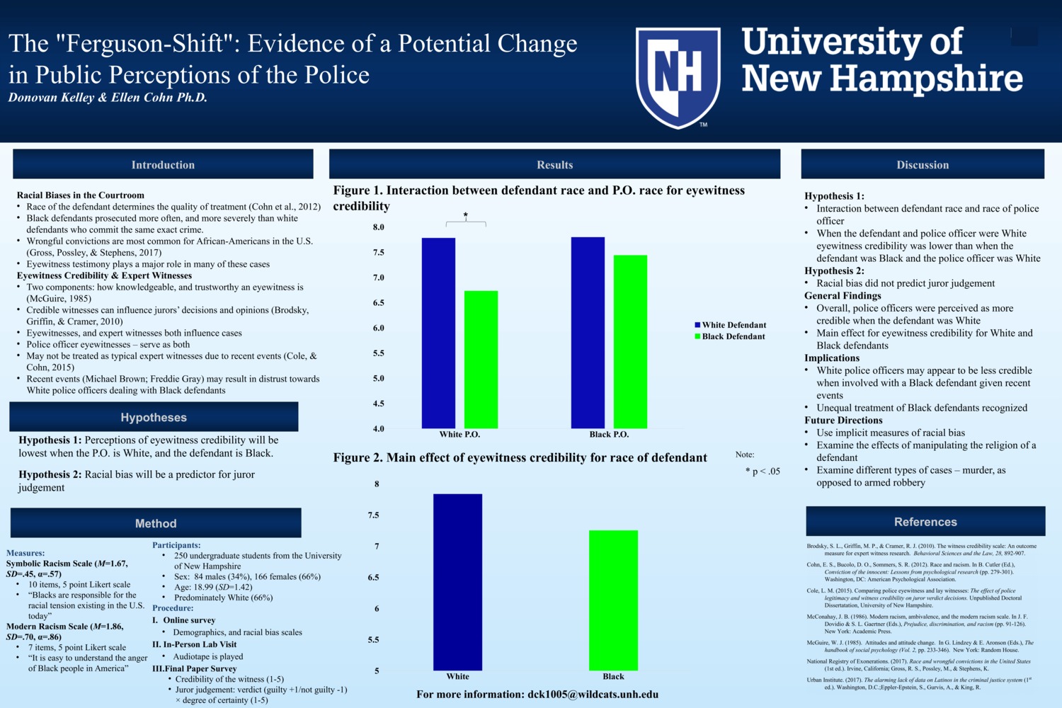 The "Ferguson-Shift": Evidence Of A Potential Change In Public Perceptions Of The Police by dck1005