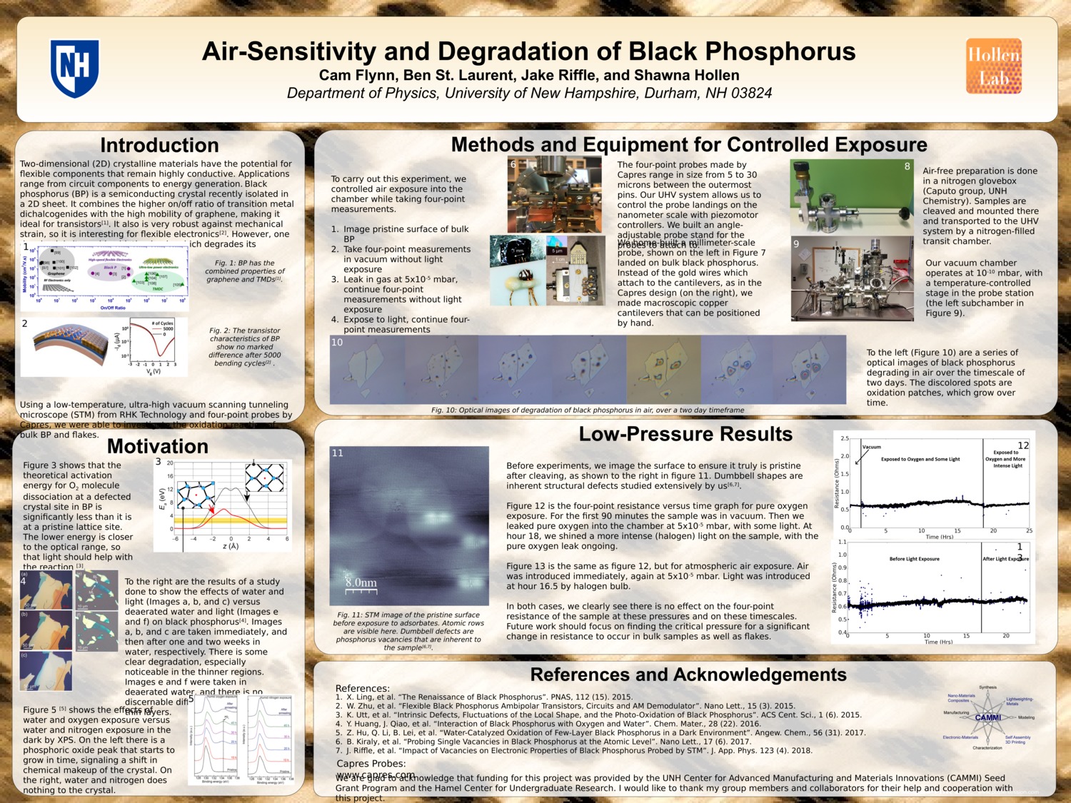 Air-Sensitivity And Degradation Of Black Phosphorus by ccm46