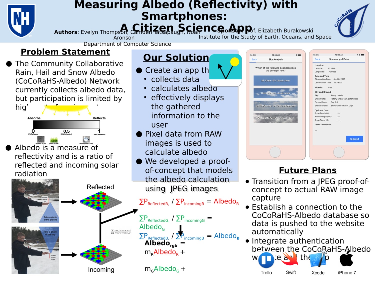 Measuring Albedo (Reflectivity) With Smartphones: A Citizen Science App by crt2004