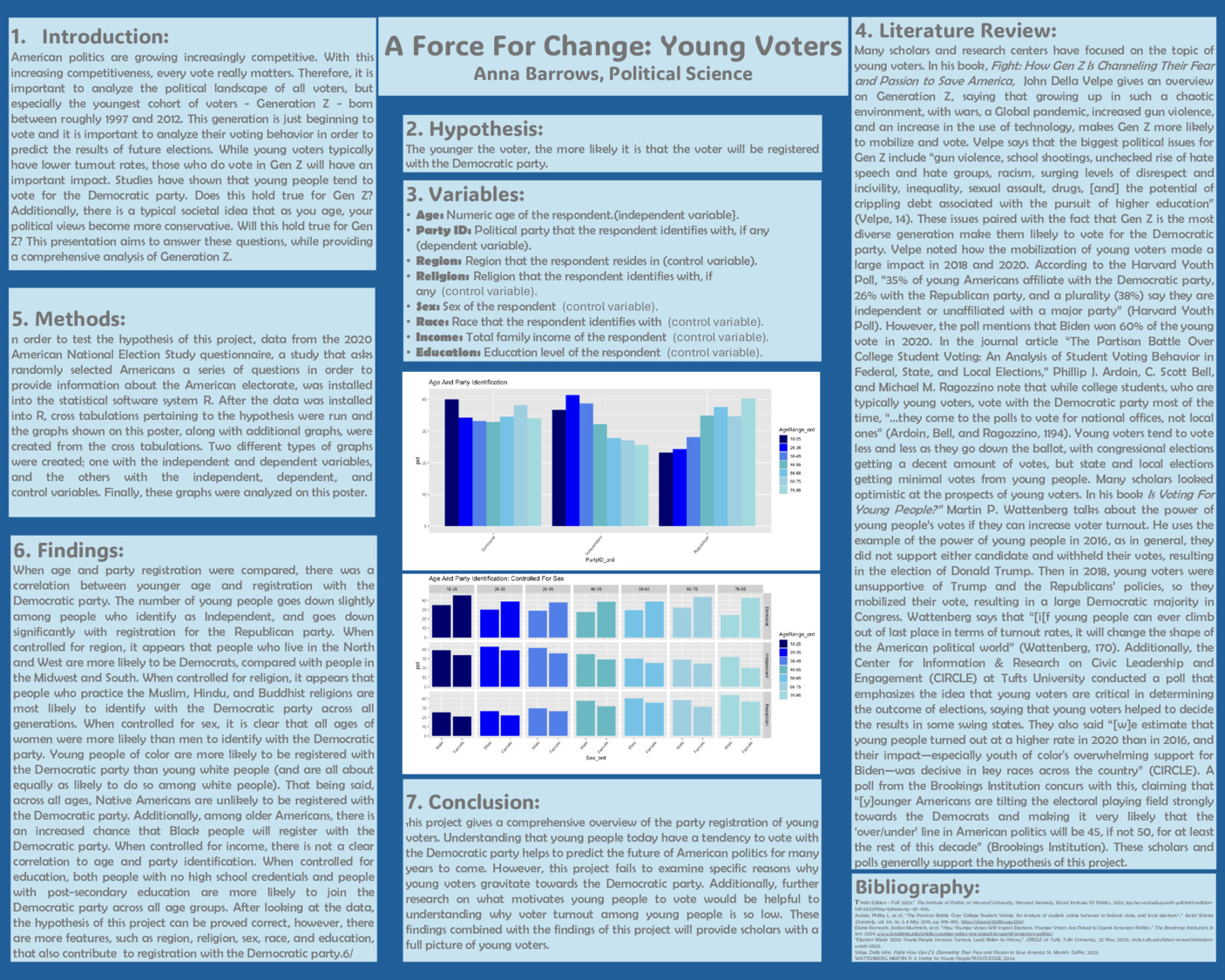 A Force For Change: Young Voters​ by aeb1179