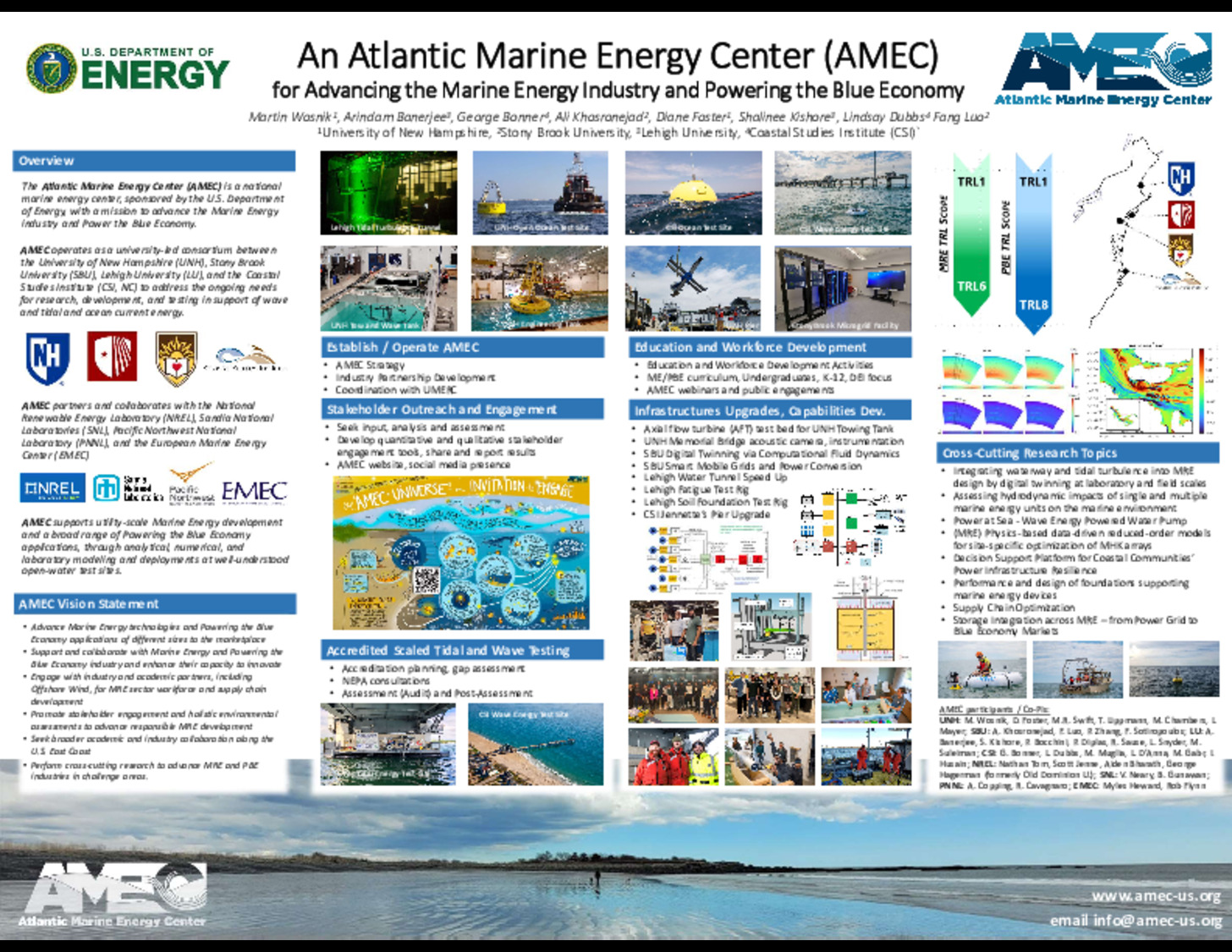 Atlantic Marine Energy Center by mb1536