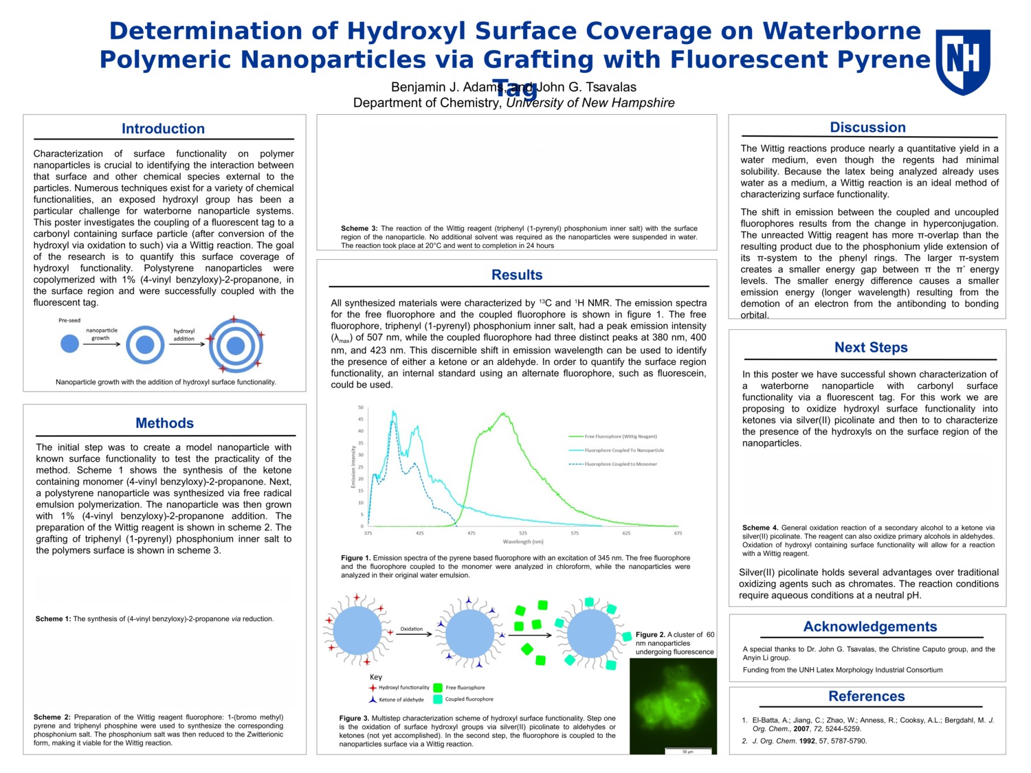Determination Of Hydroxyl Surface Coverage On Waterborne Polymeric Nanoparticles Via Grafting With Fluorescent Pyrene Tag by bja1006