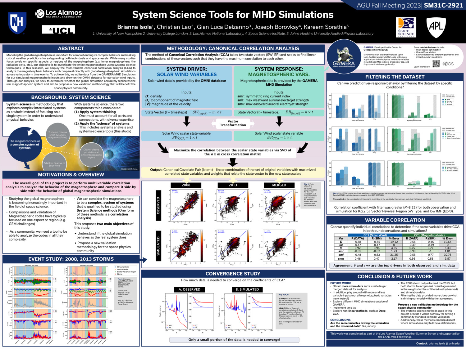 System Science Tools For Mhd Simulations by bni1002
