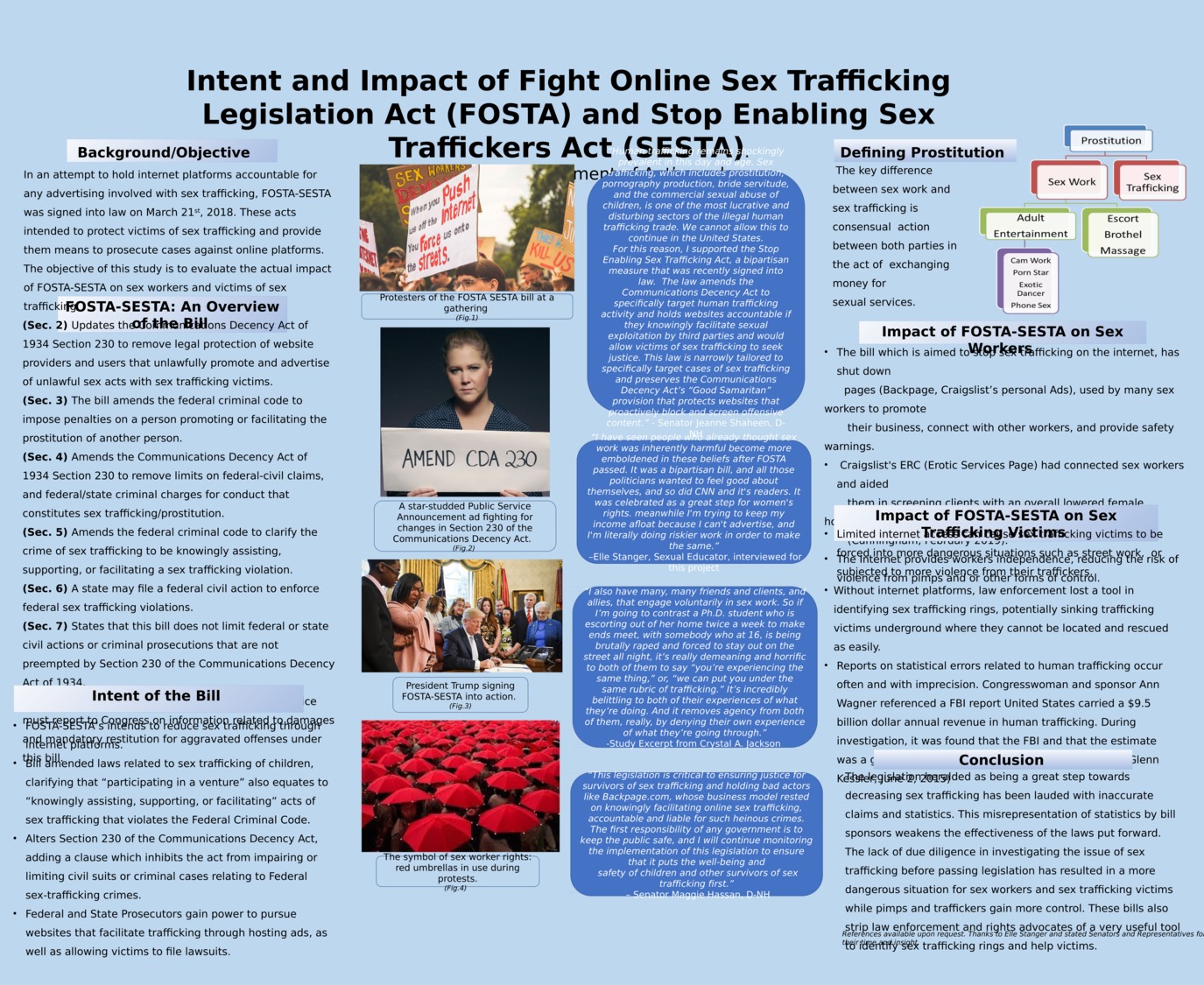 Intent And Impact Of Fight Online Sex Trafficking Legislation Act (Fosta) And Stop Enabling Sex Traffickers Act (Sesta). by kb1217