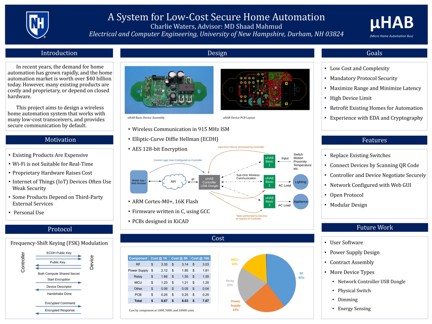 A System For Low-Cost Secure Home Automation by caw2009