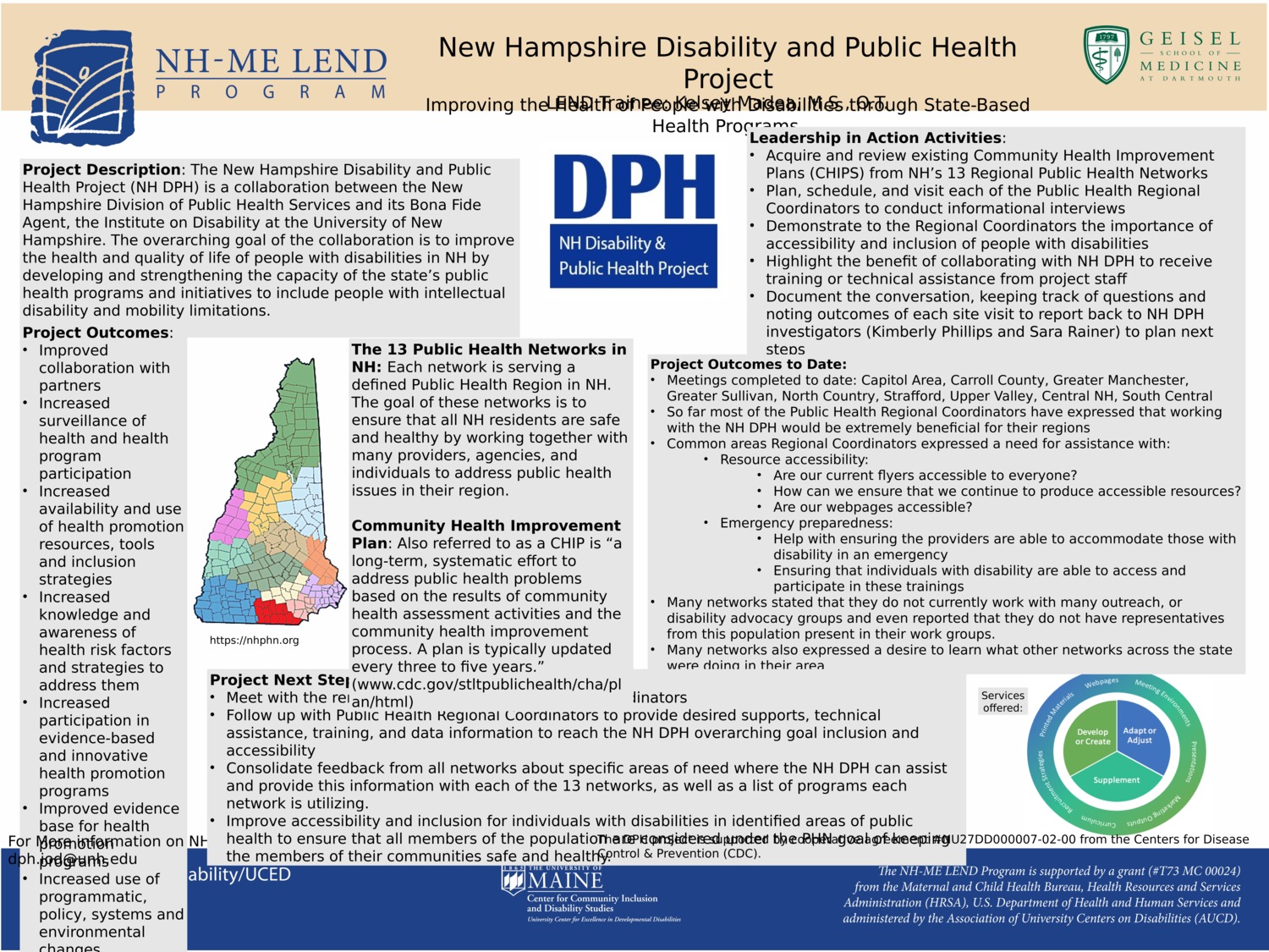 New Hampshire Disability And Public Health Project by kar293
