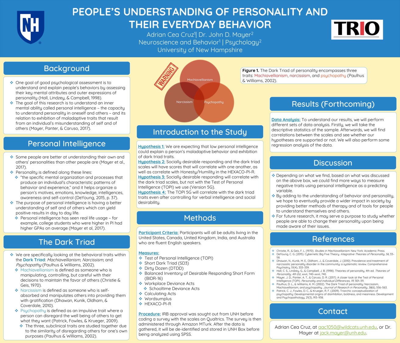 People's Understanding Of Personality And Their Everyday Behavior by aac1050