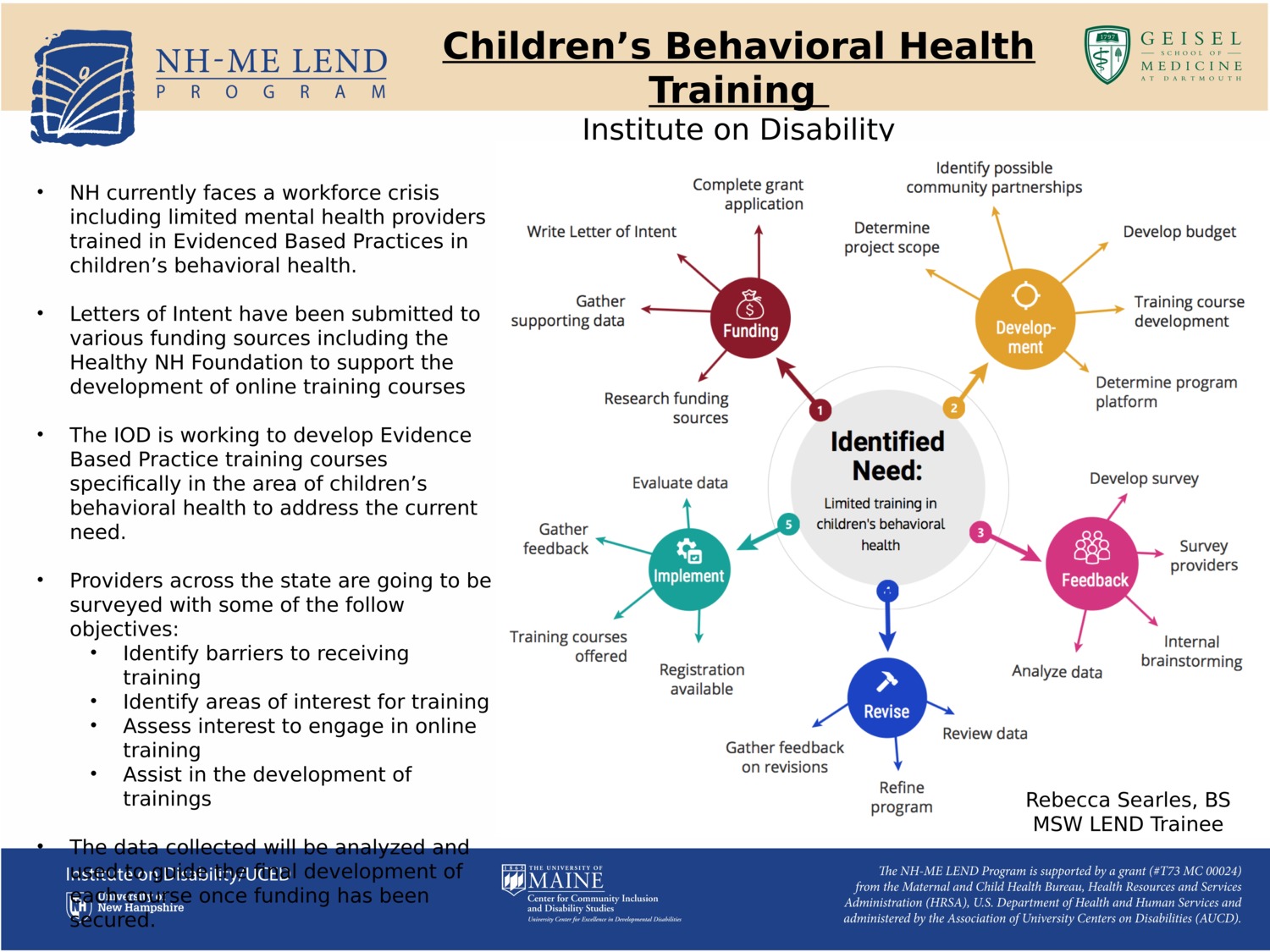 Children's Behavioral Health Training by rlsearles