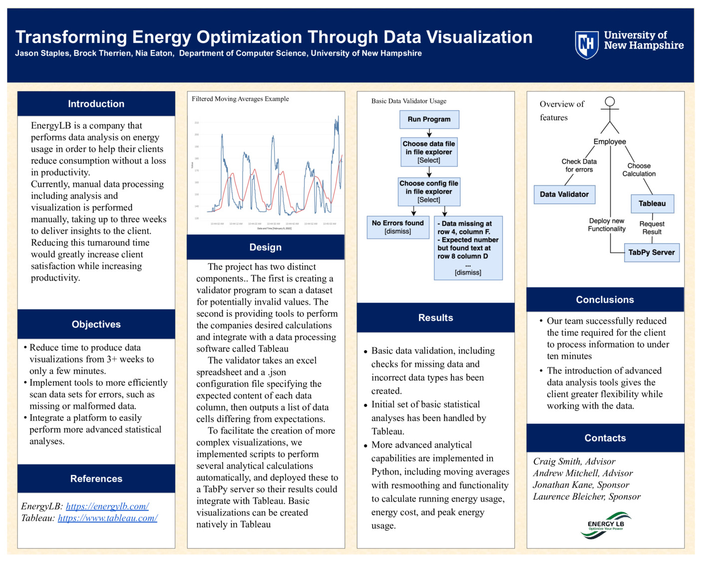 Transforming Energy Optimization Through Data Visualization by dge1005