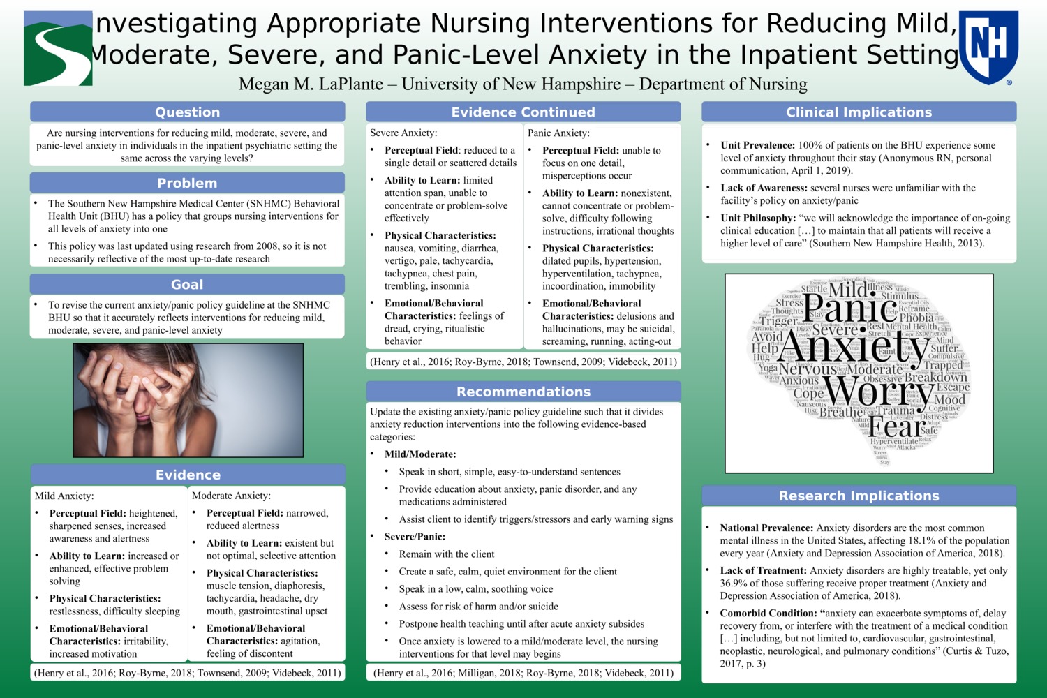 Investigating Appropriate Nursing Interventions For Reducing Mild, Moderate, Severe, And Panic-Level Anxiety In The Inpatient Setting by mml1001