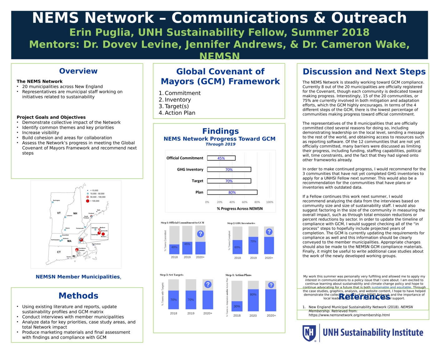 Nems Network - Communications And Outreach by erinpuglia