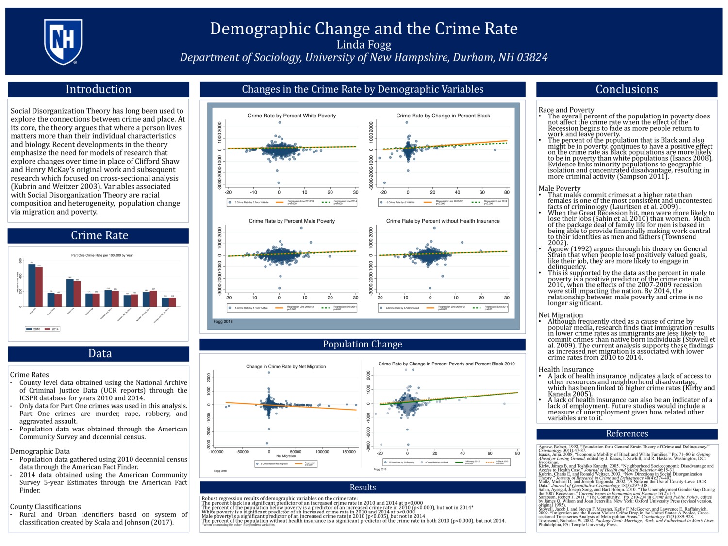 Demographic Change And The Crime Rate by lmf1023