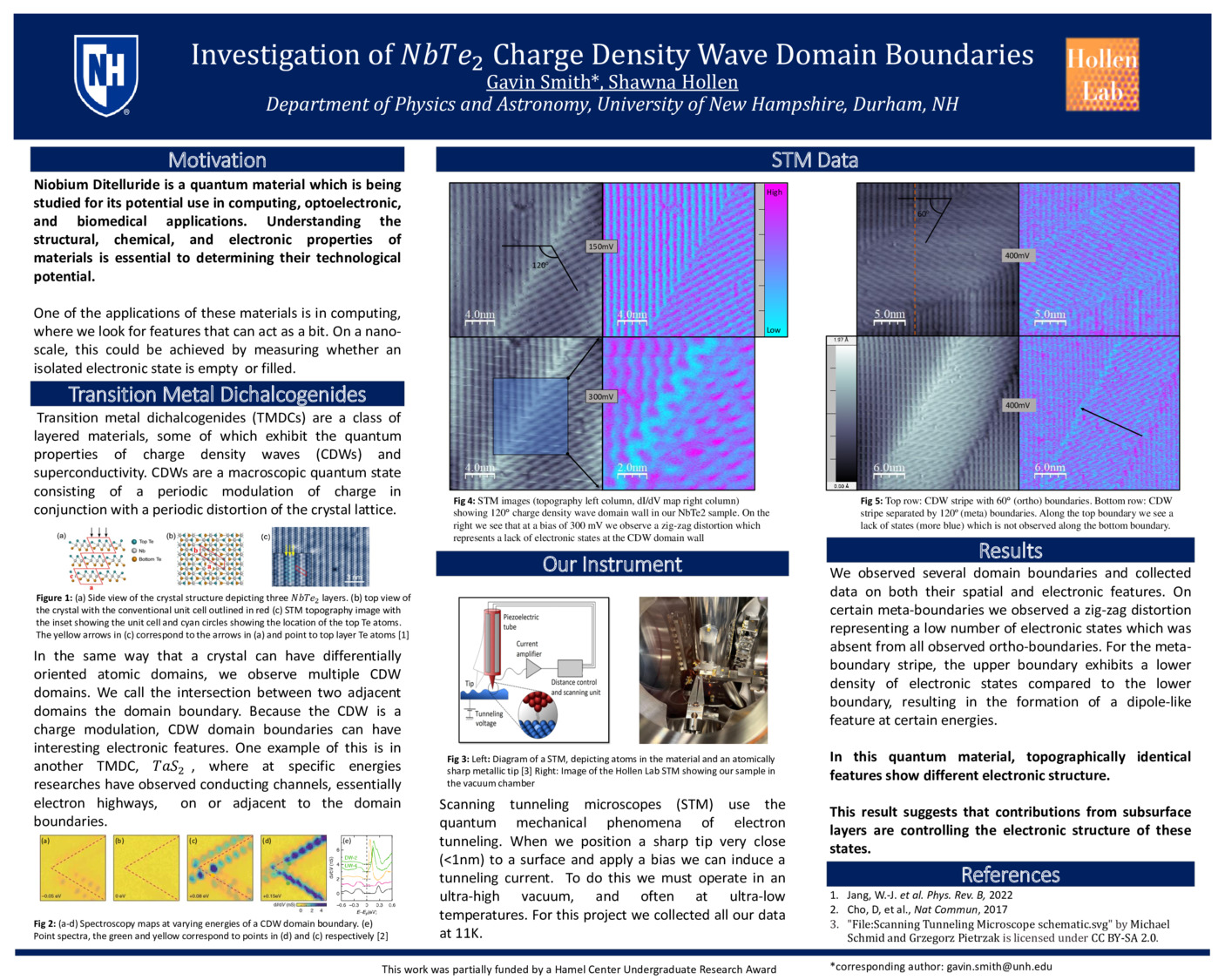 Investigation Of Nbte2 Charge Density Wave Domain Boundaries by gavinsmith