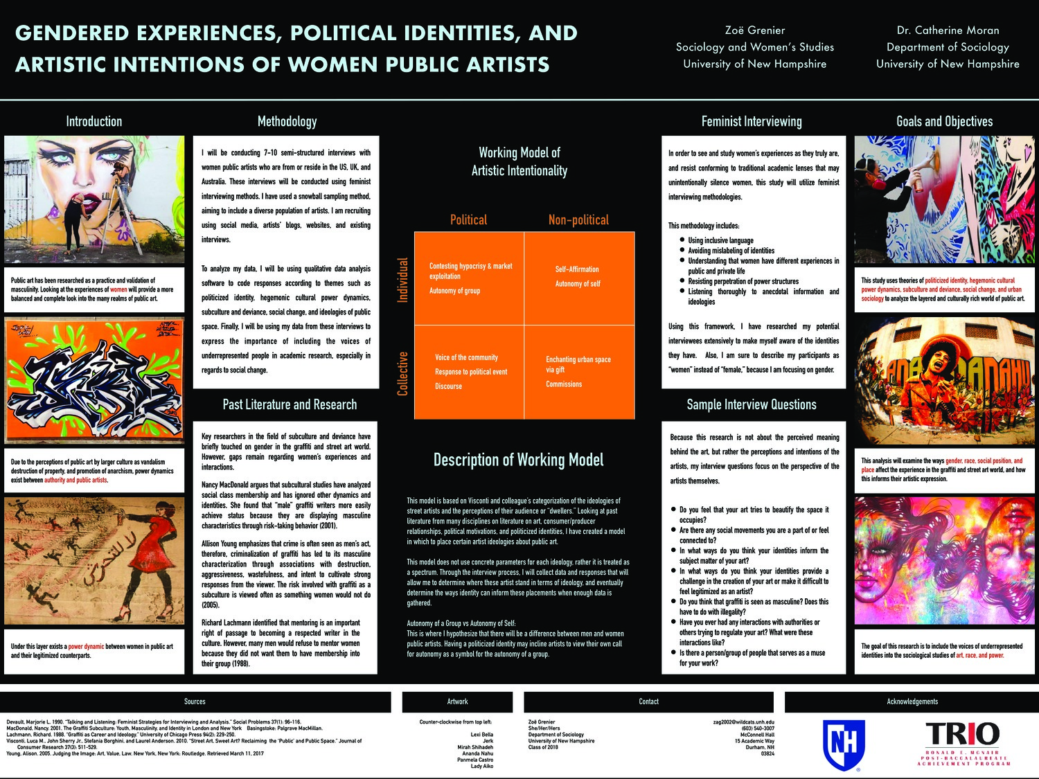 Gendered Experiences, Political Identities, And Artistic Intentions Of Women Public Artists by zag2002