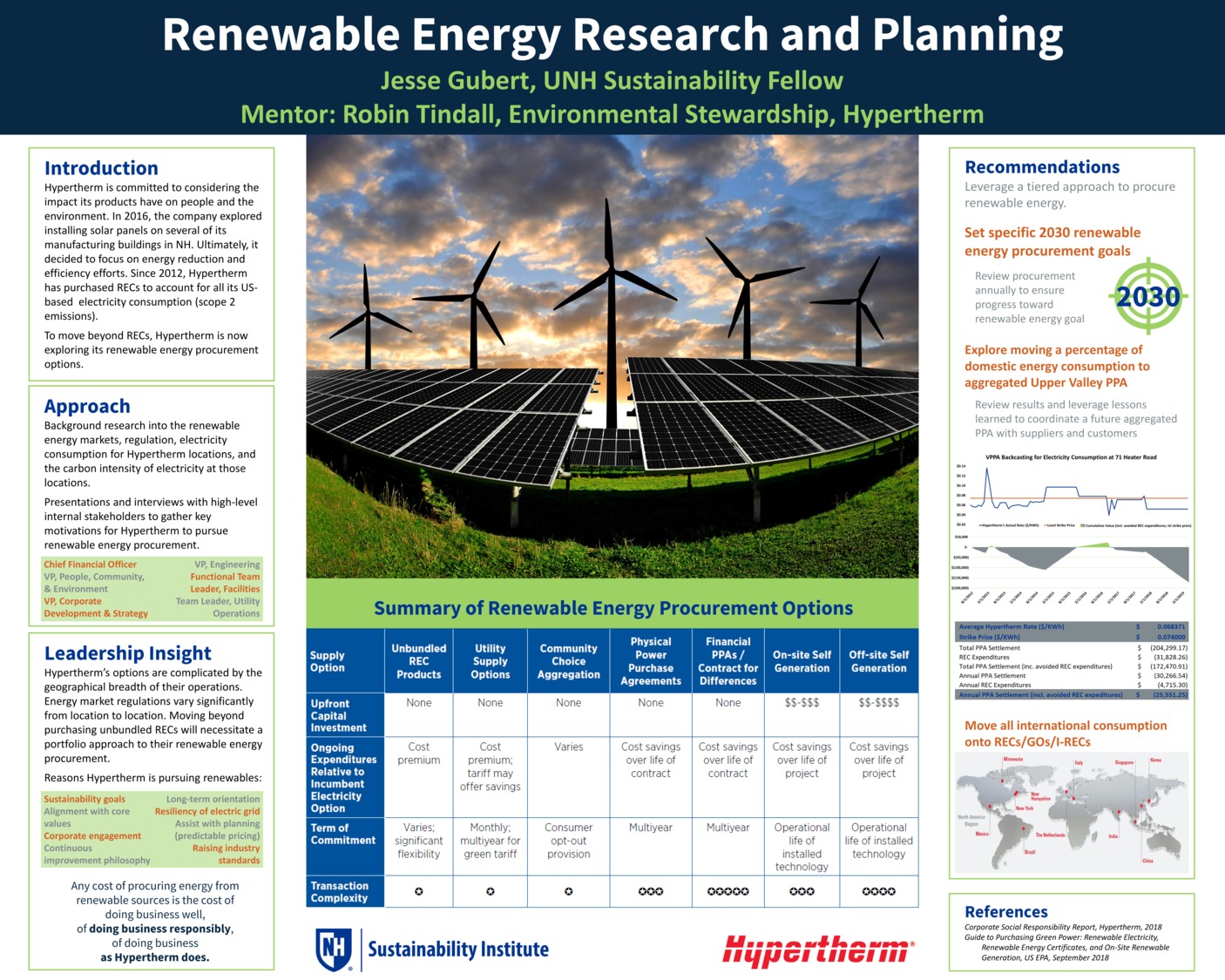 Renewable Energy Research And Planning_Final Poster by jdgubert