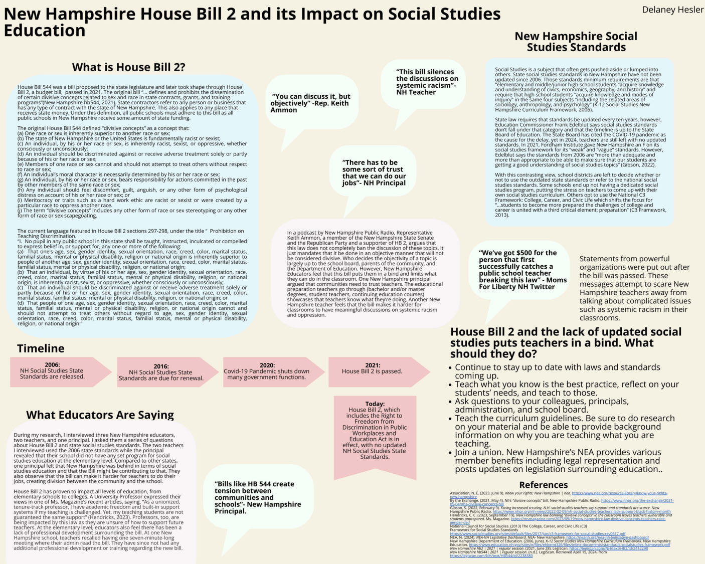 House Bill 2 And The Impact On Social Studies Education by delaneyhesler